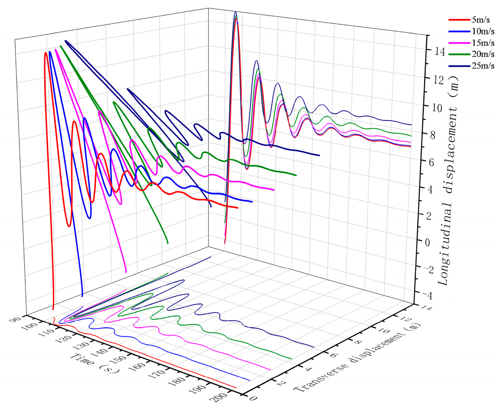 Applsci 14 10701 g011