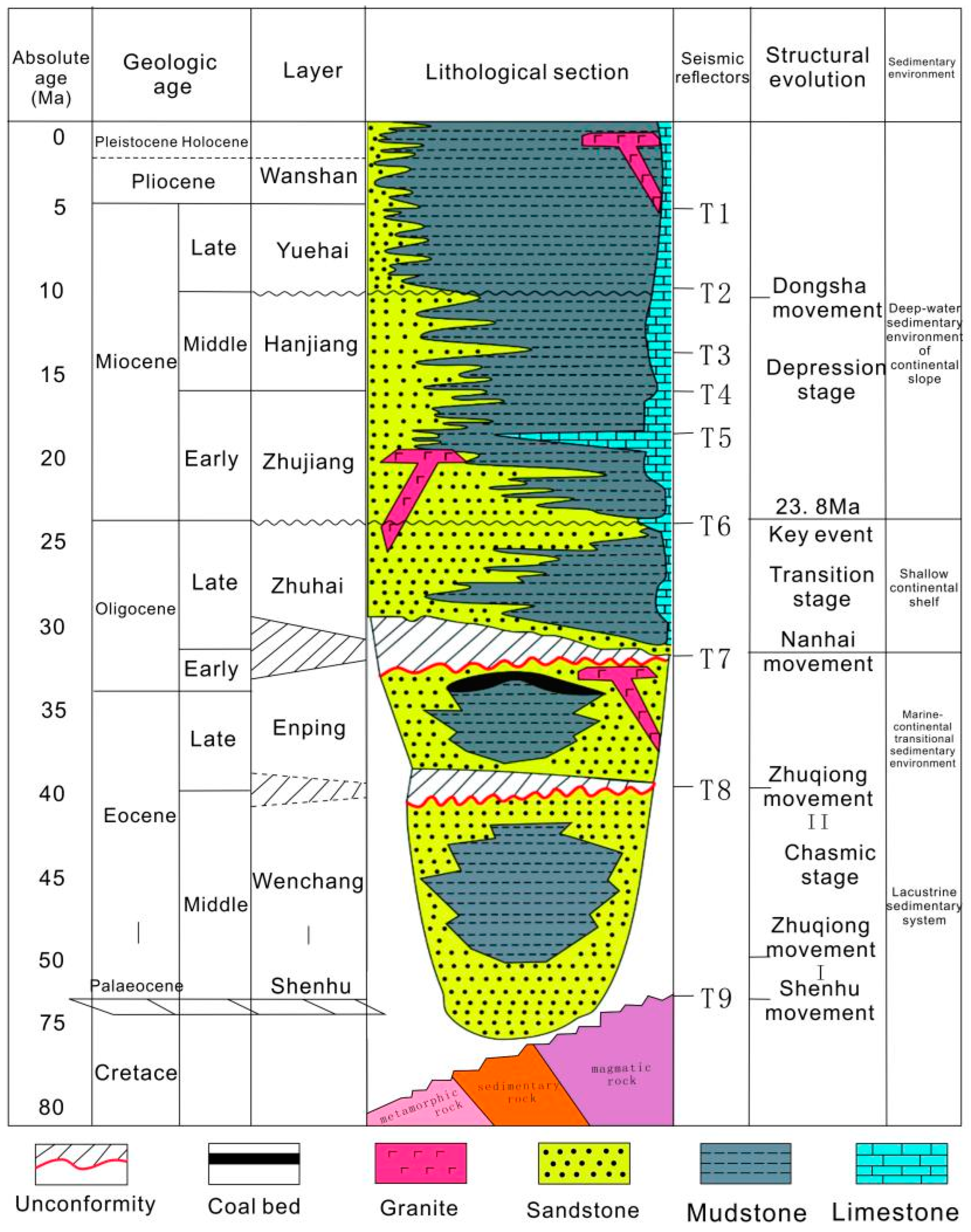 Applsci 14 10703 g002