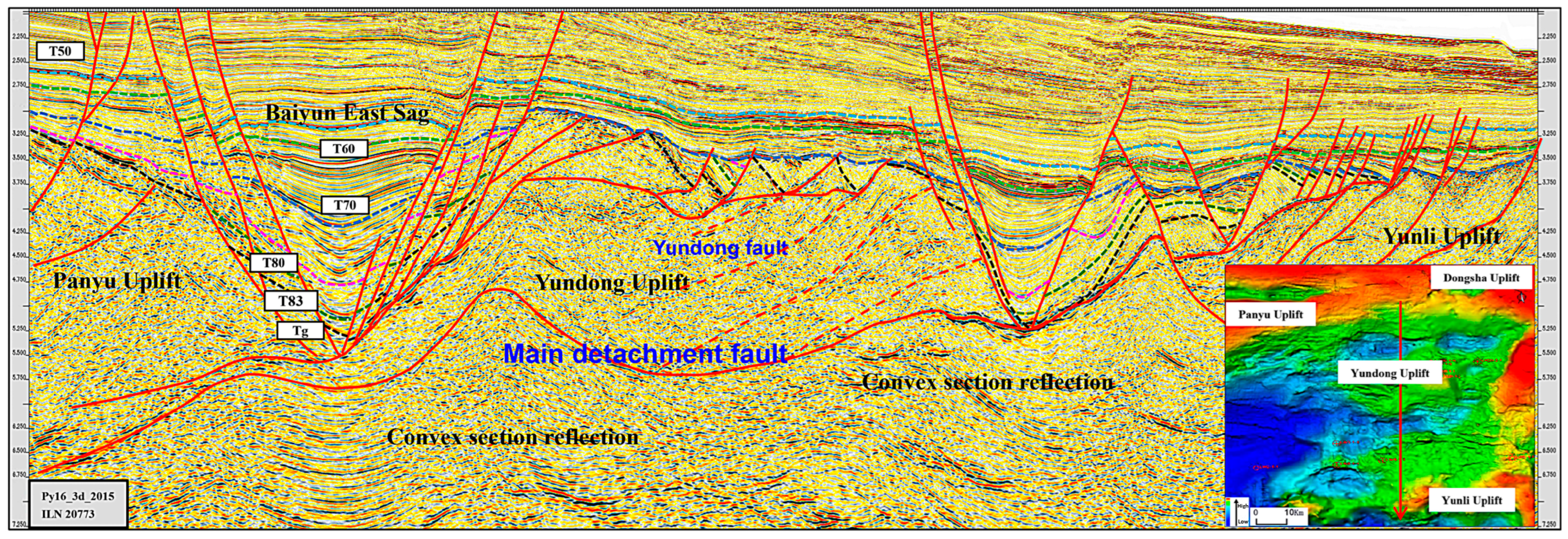 Applsci 14 10703 g003
