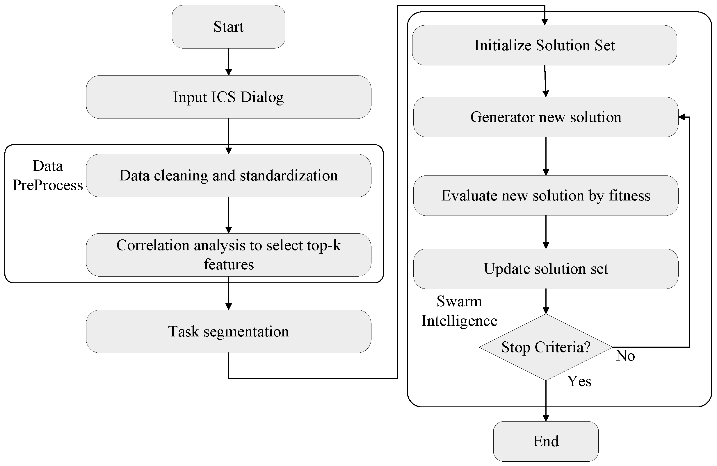 Applsci 14 10705 g004