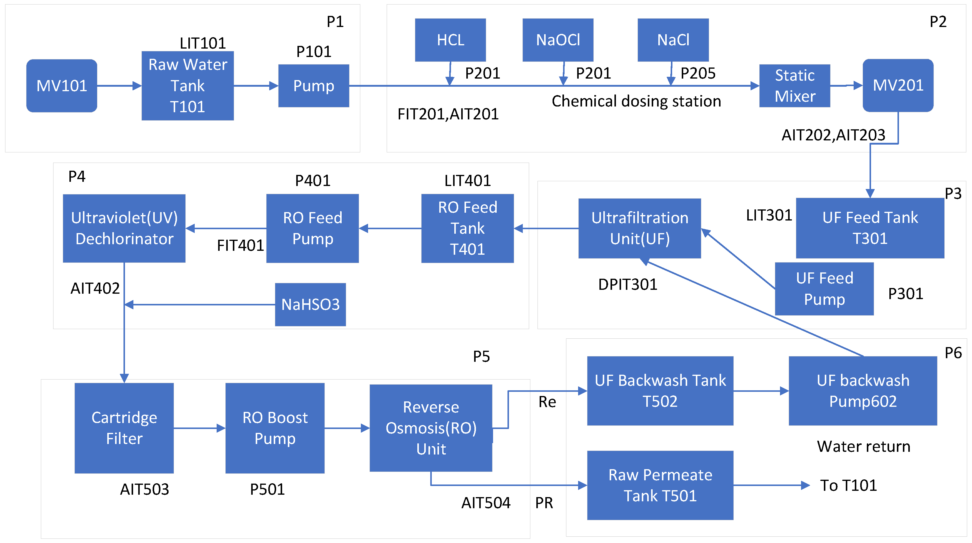 Applsci 14 10705 g005