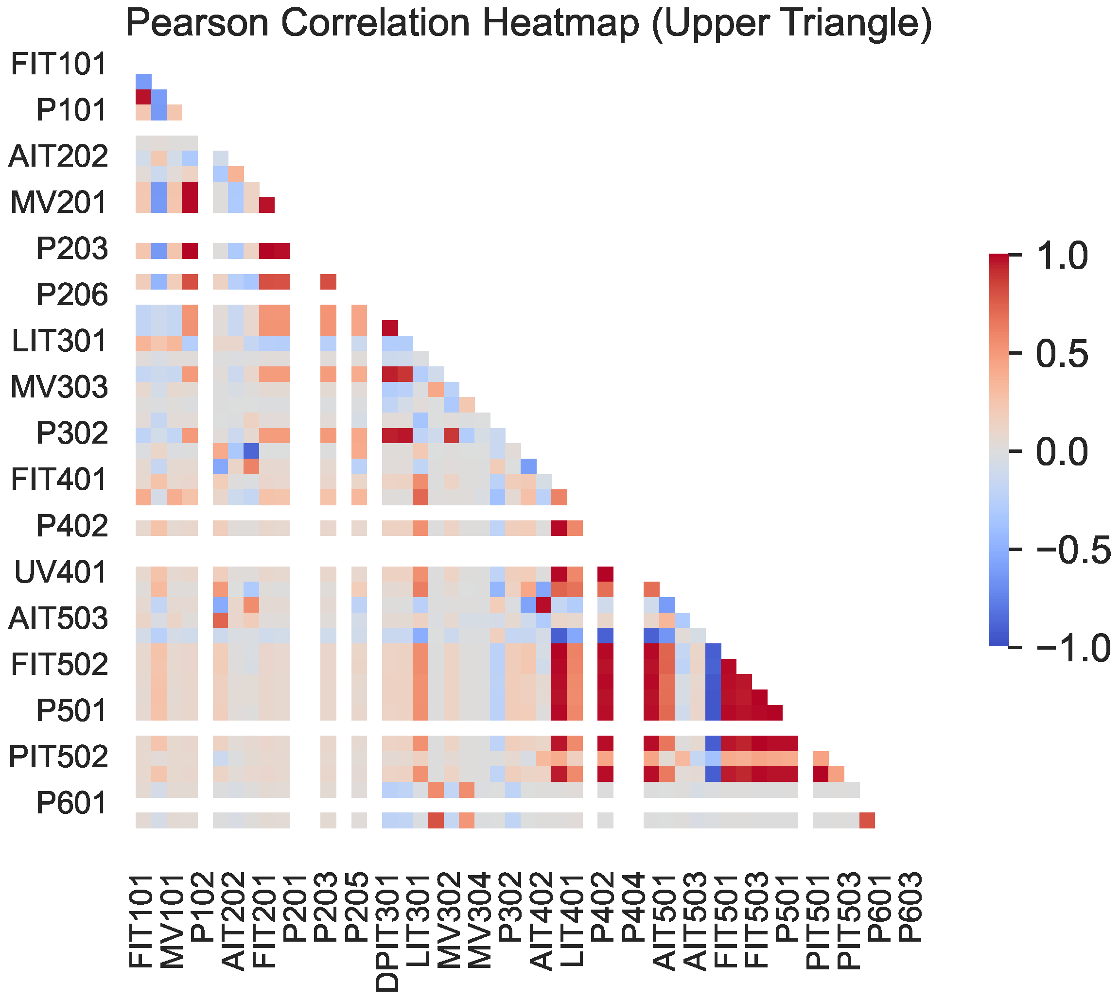 Applsci 14 10705 g006