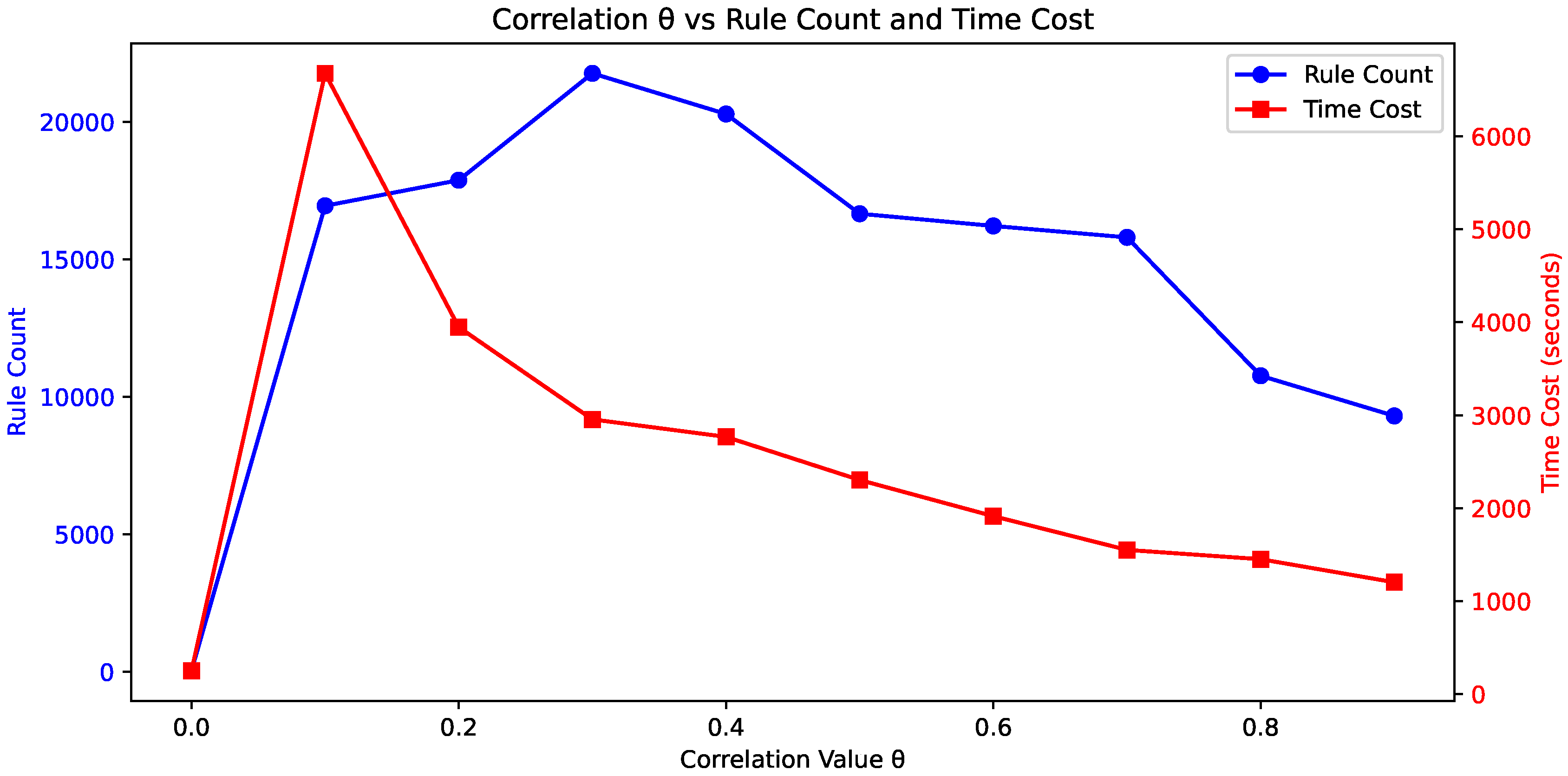 Applsci 14 10705 g007