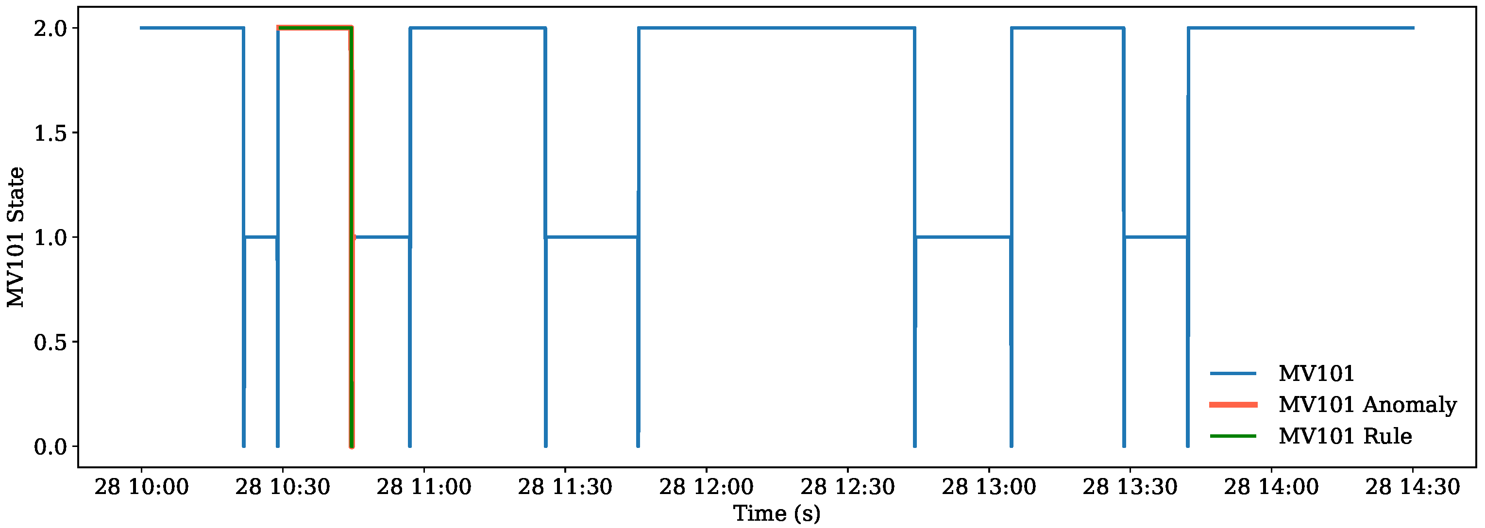 Applsci 14 10705 g008