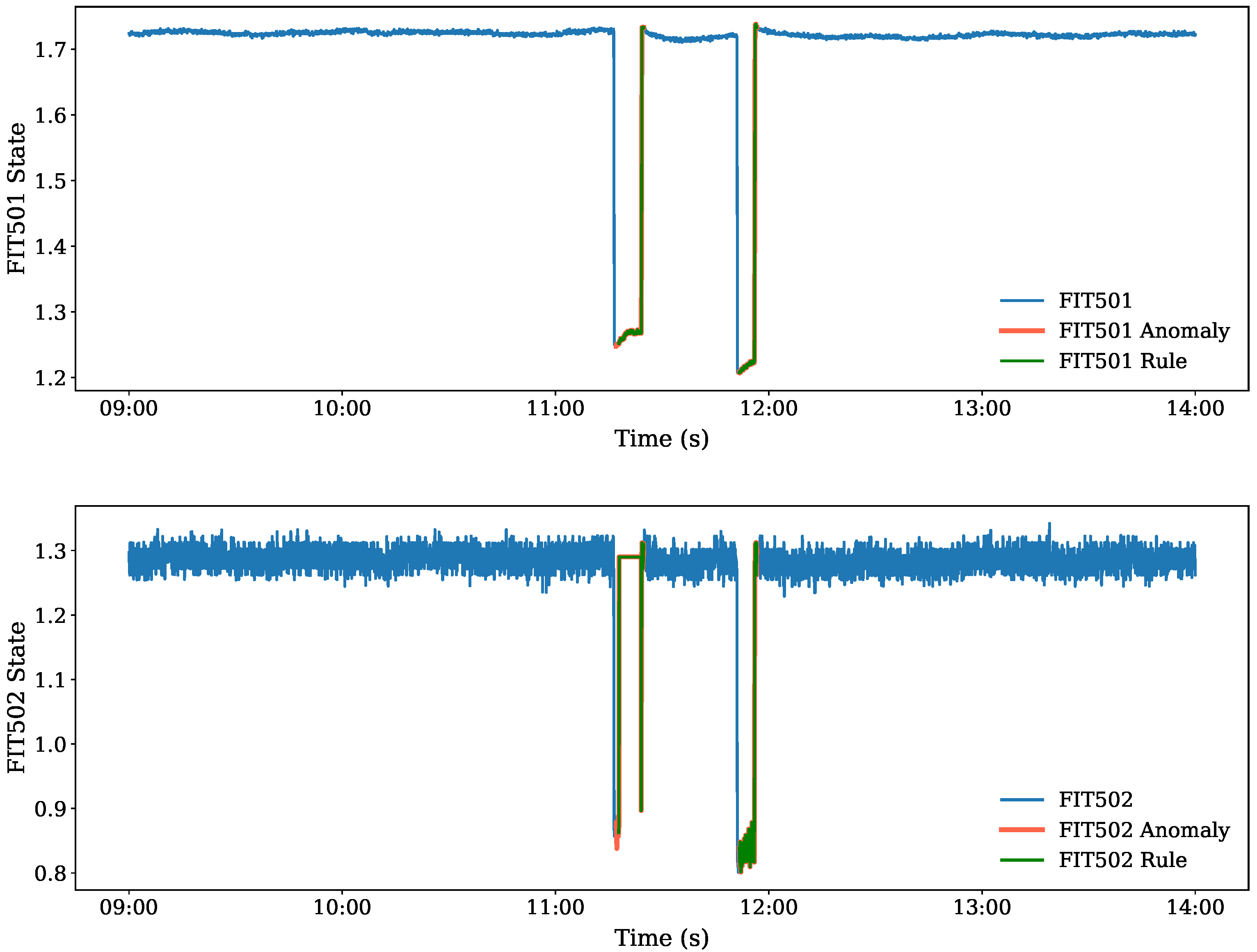 Applsci 14 10705 g010