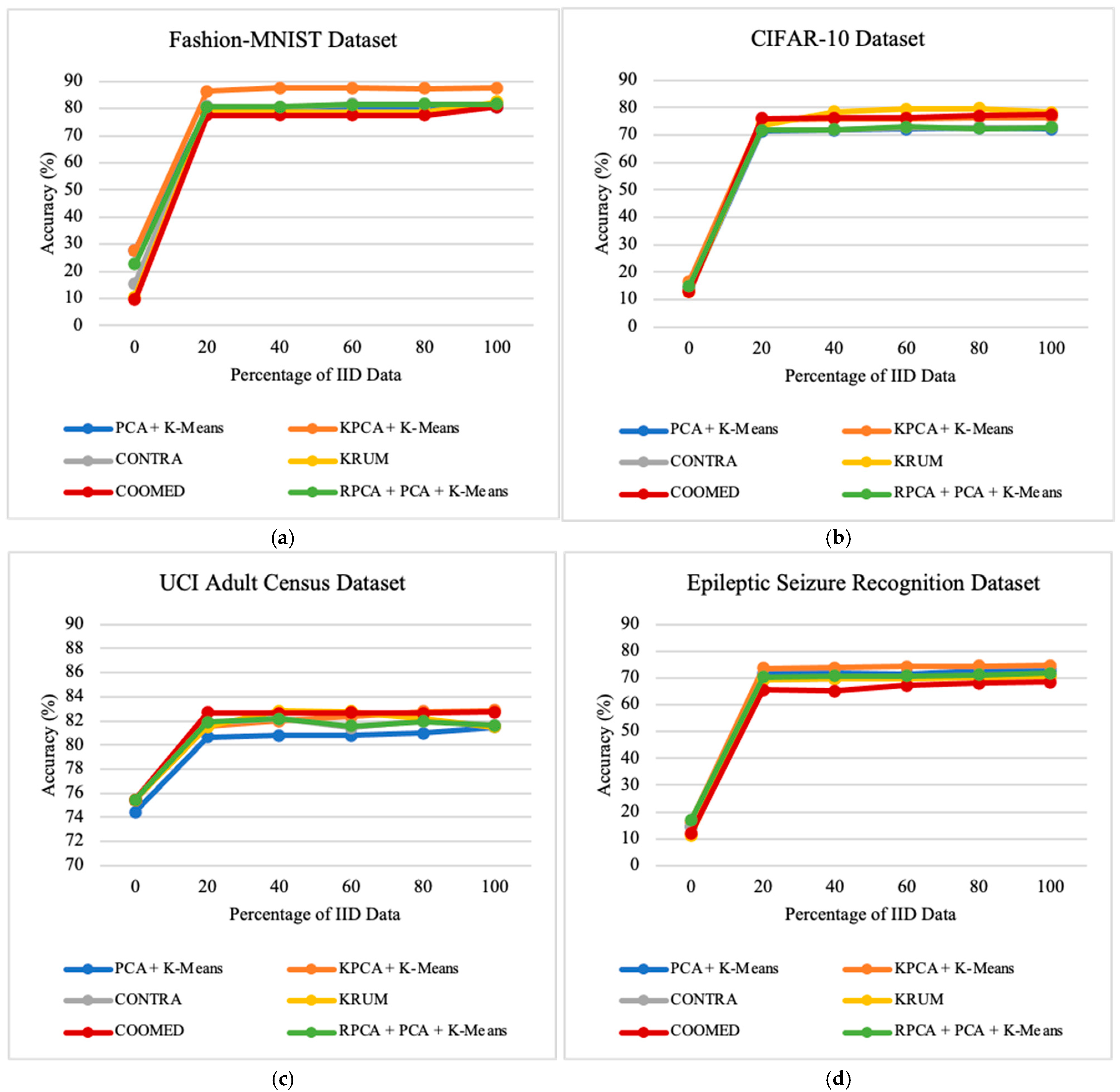Applsci 14 10706 g003