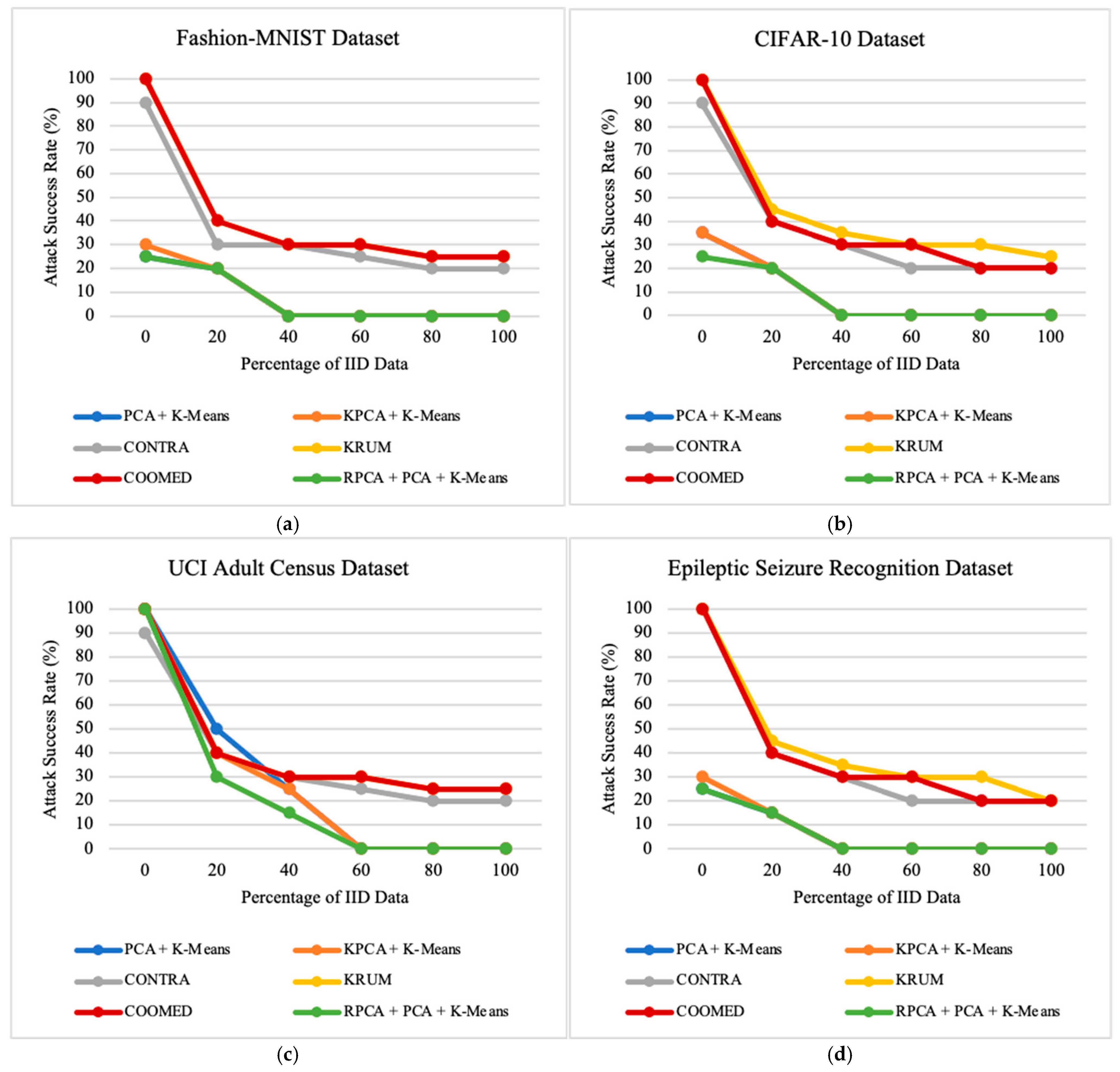 Applsci 14 10706 g004