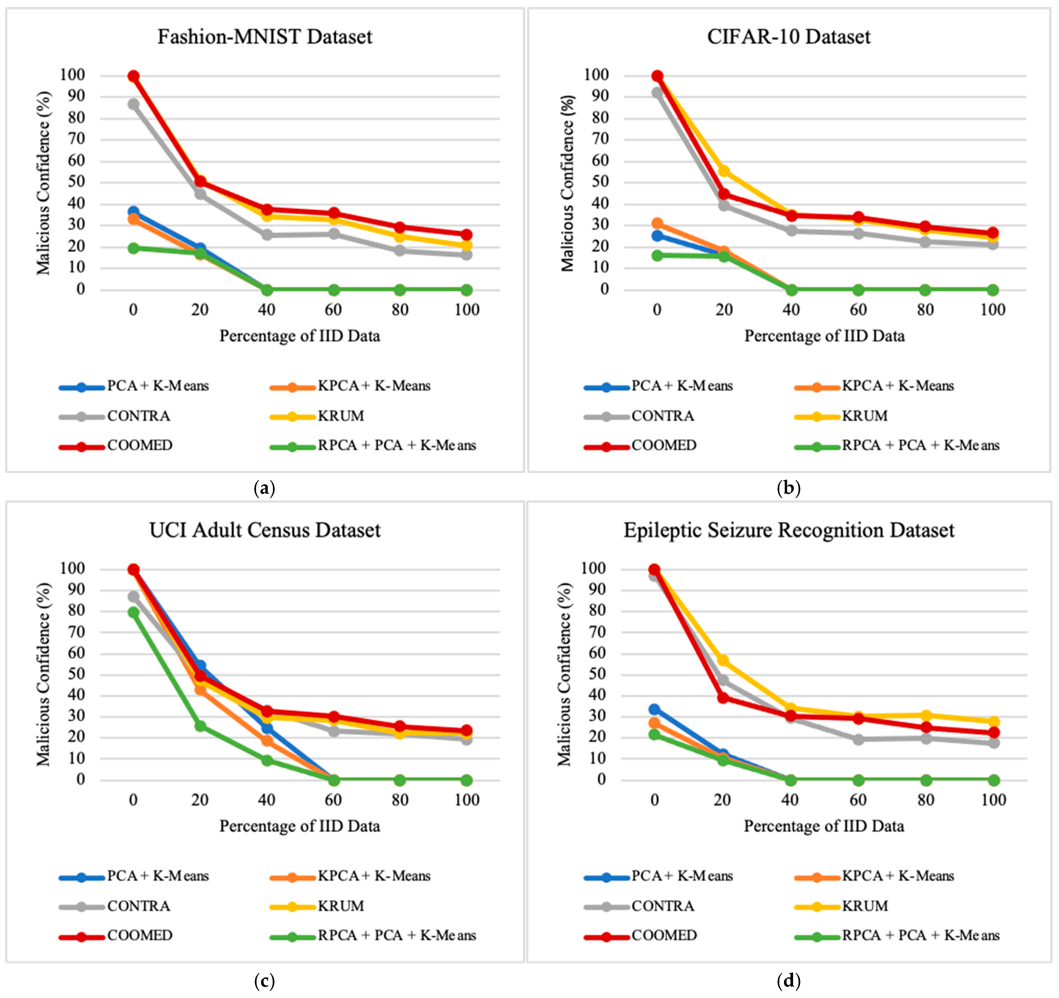 Applsci 14 10706 g005