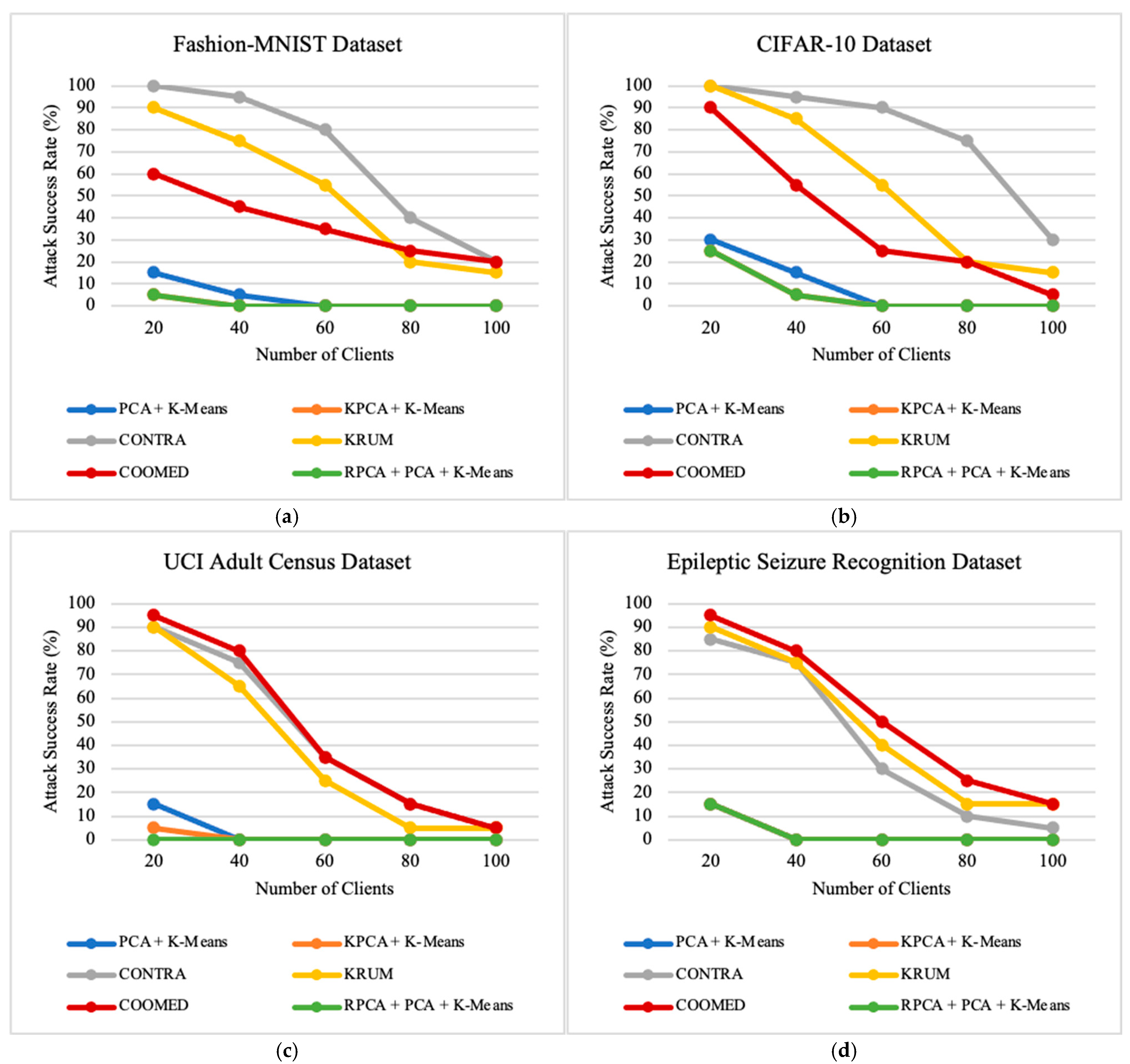 Applsci 14 10706 g007