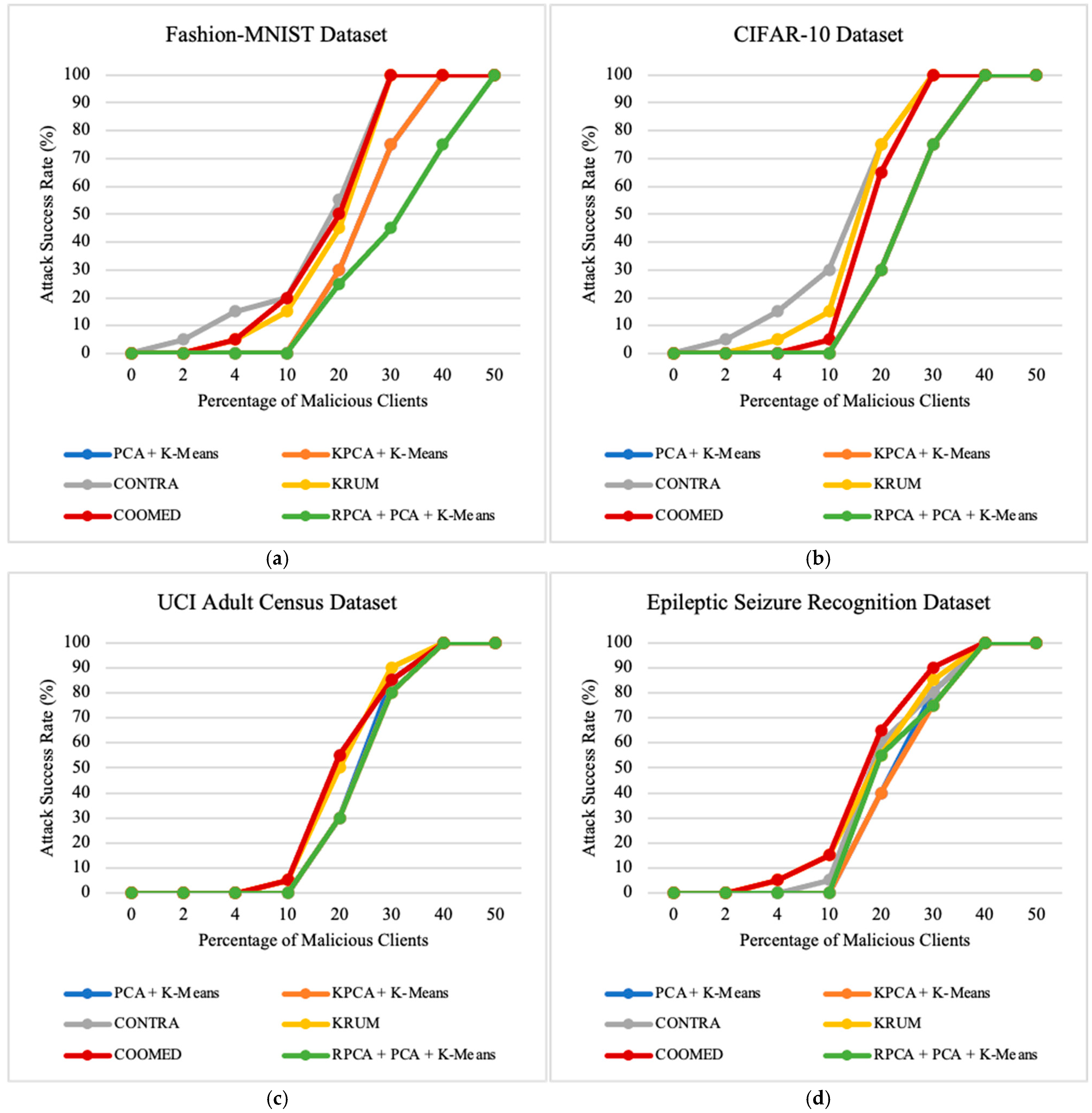 Applsci 14 10706 g010