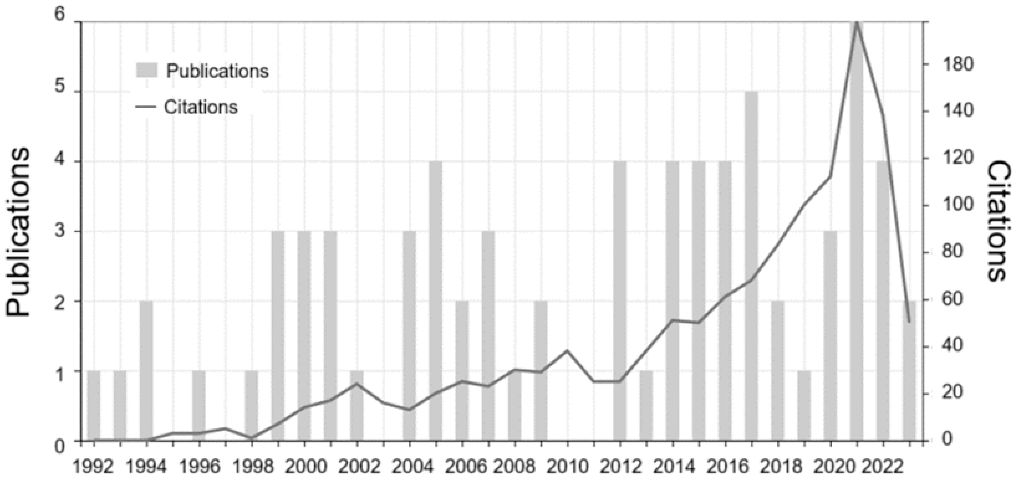Applsci 14 10708 g001