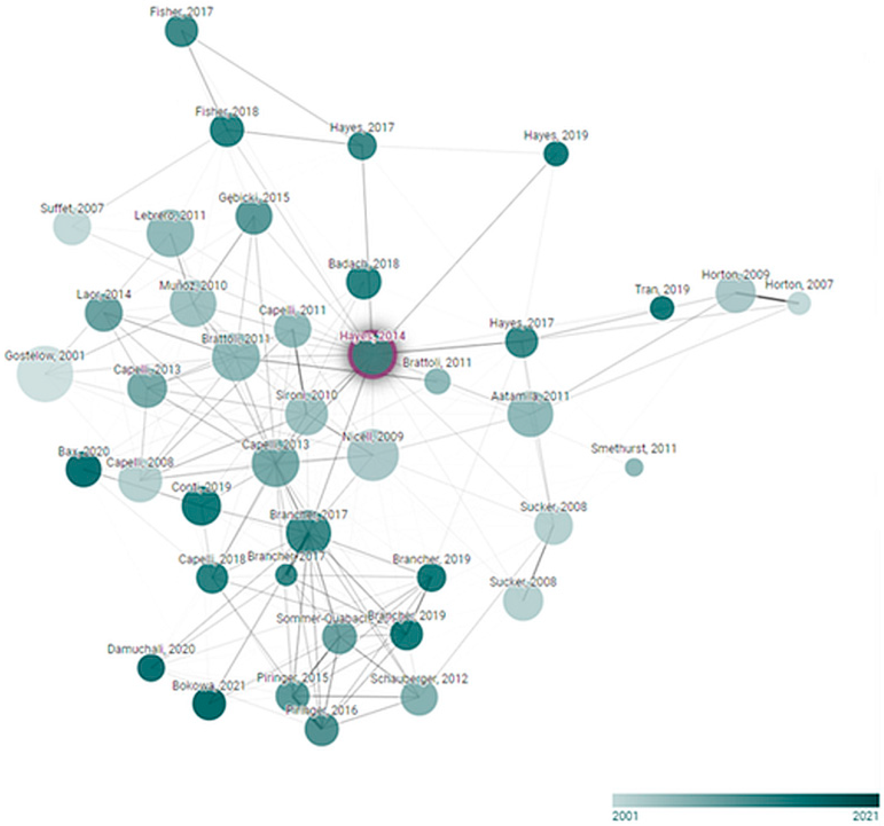 Applsci 14 10708 g003