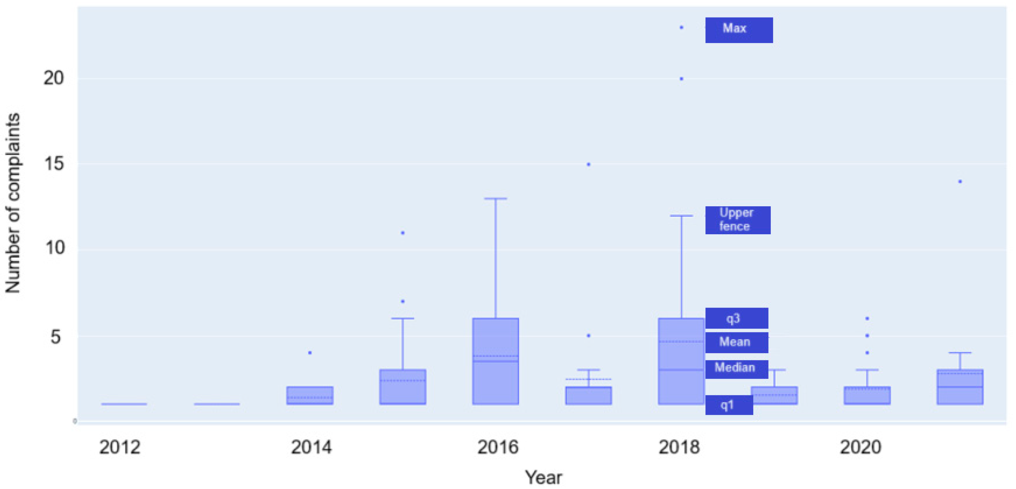 Applsci 14 10708 g008