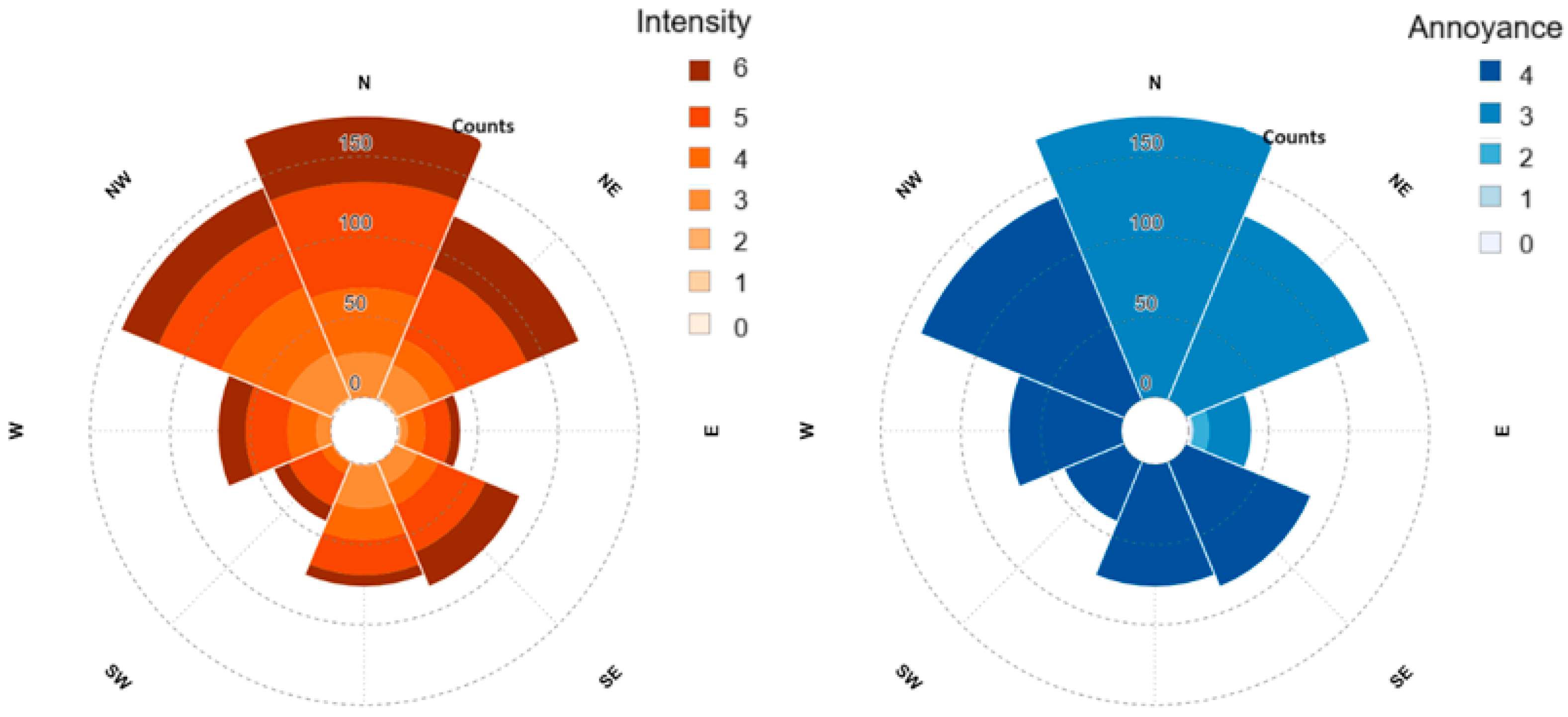 Applsci 14 10708 g011
