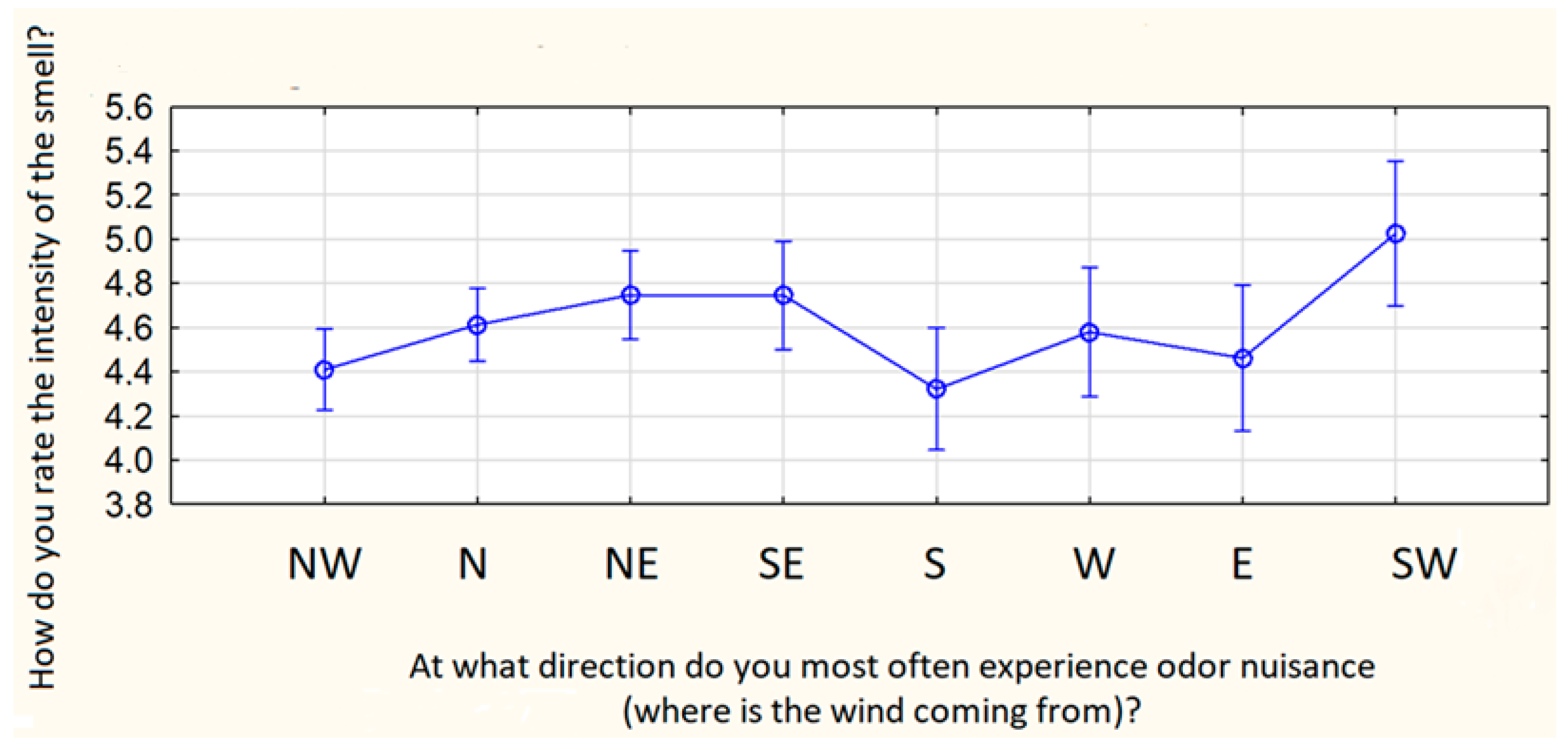 Applsci 14 10708 g015