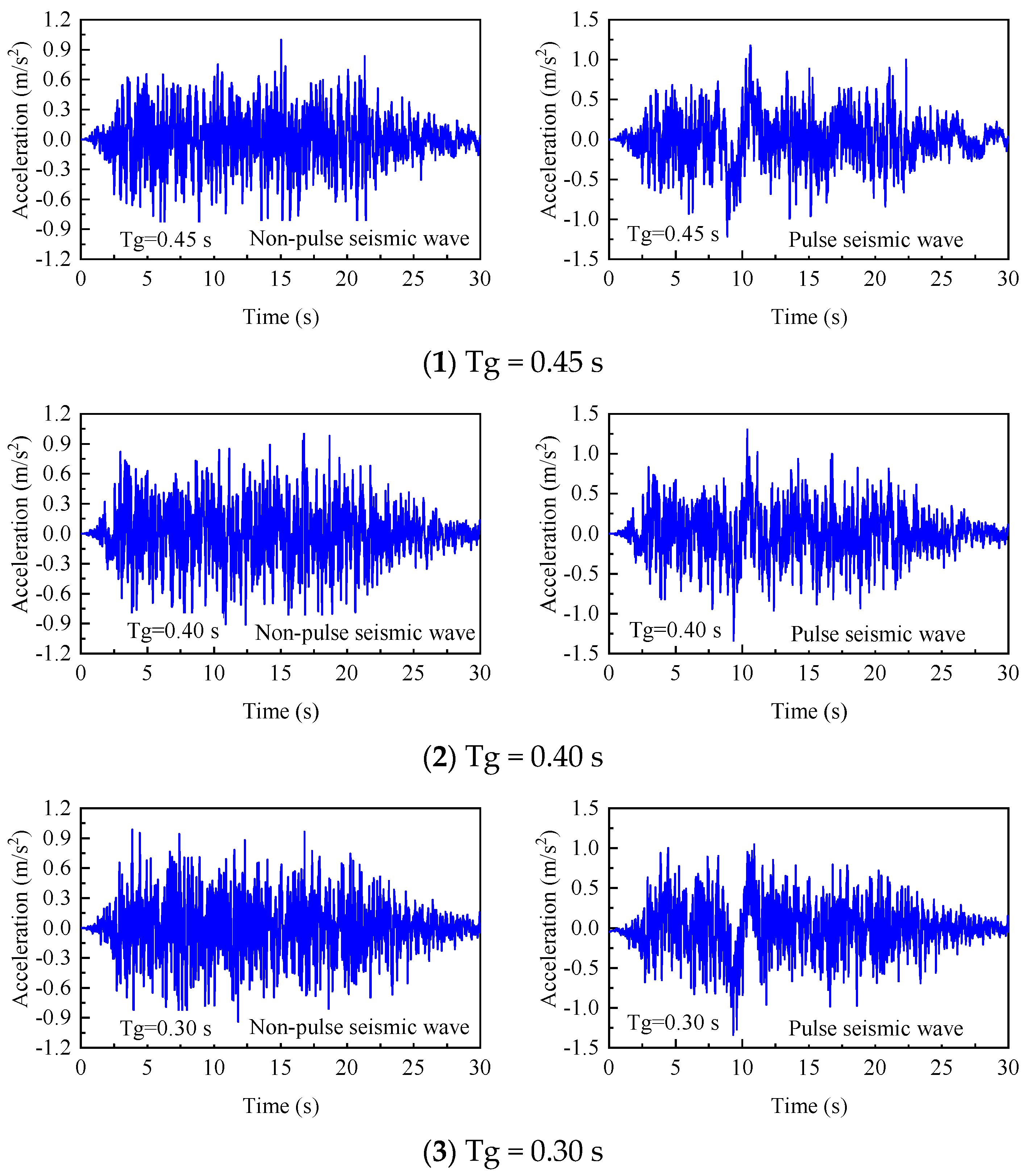 Applsci 14 10709 g002