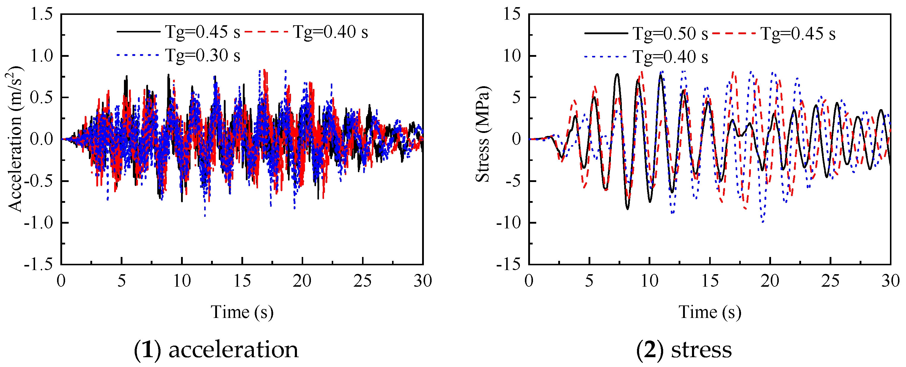 Applsci 14 10709 g004