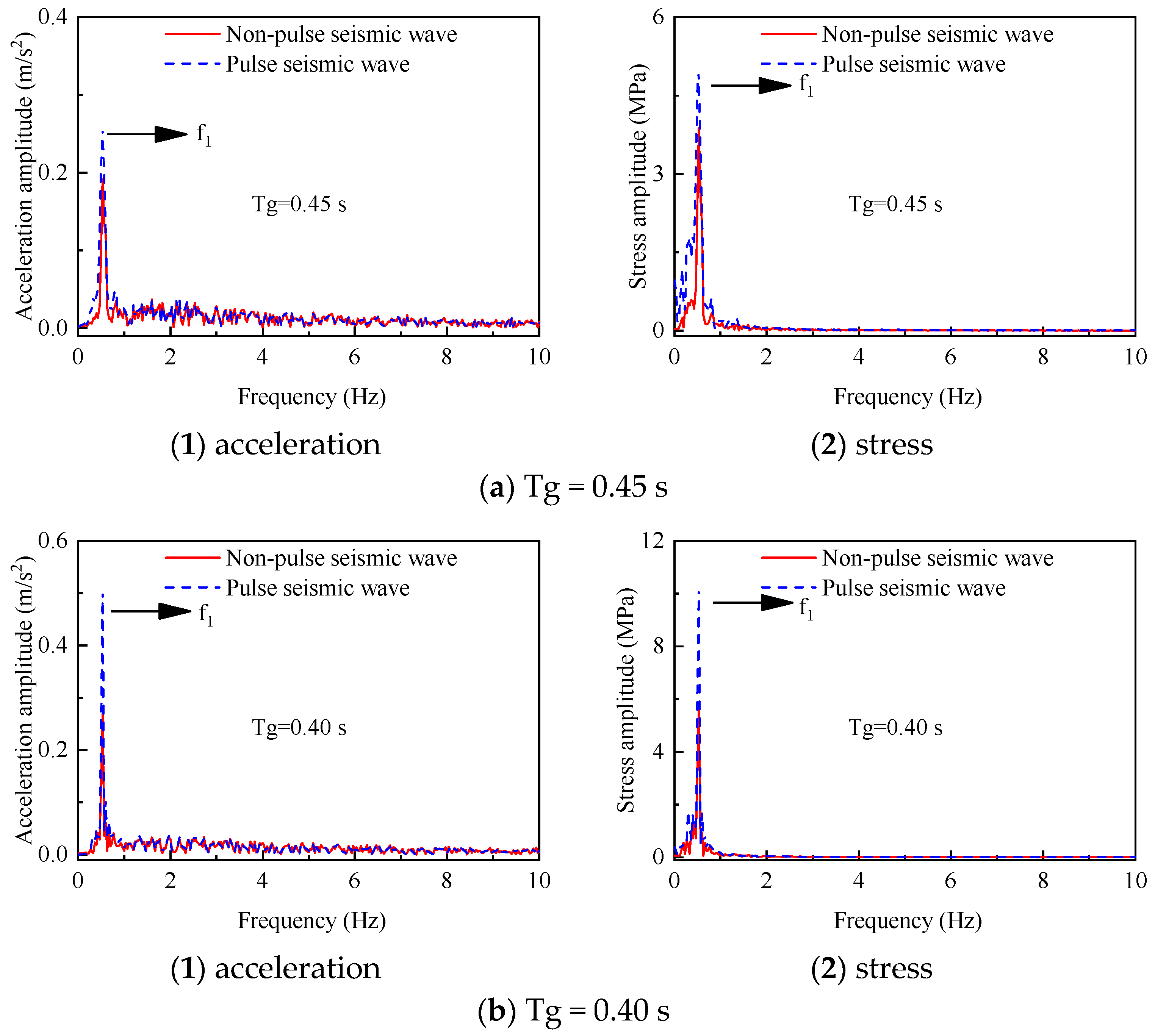 Applsci 14 10709 g006a