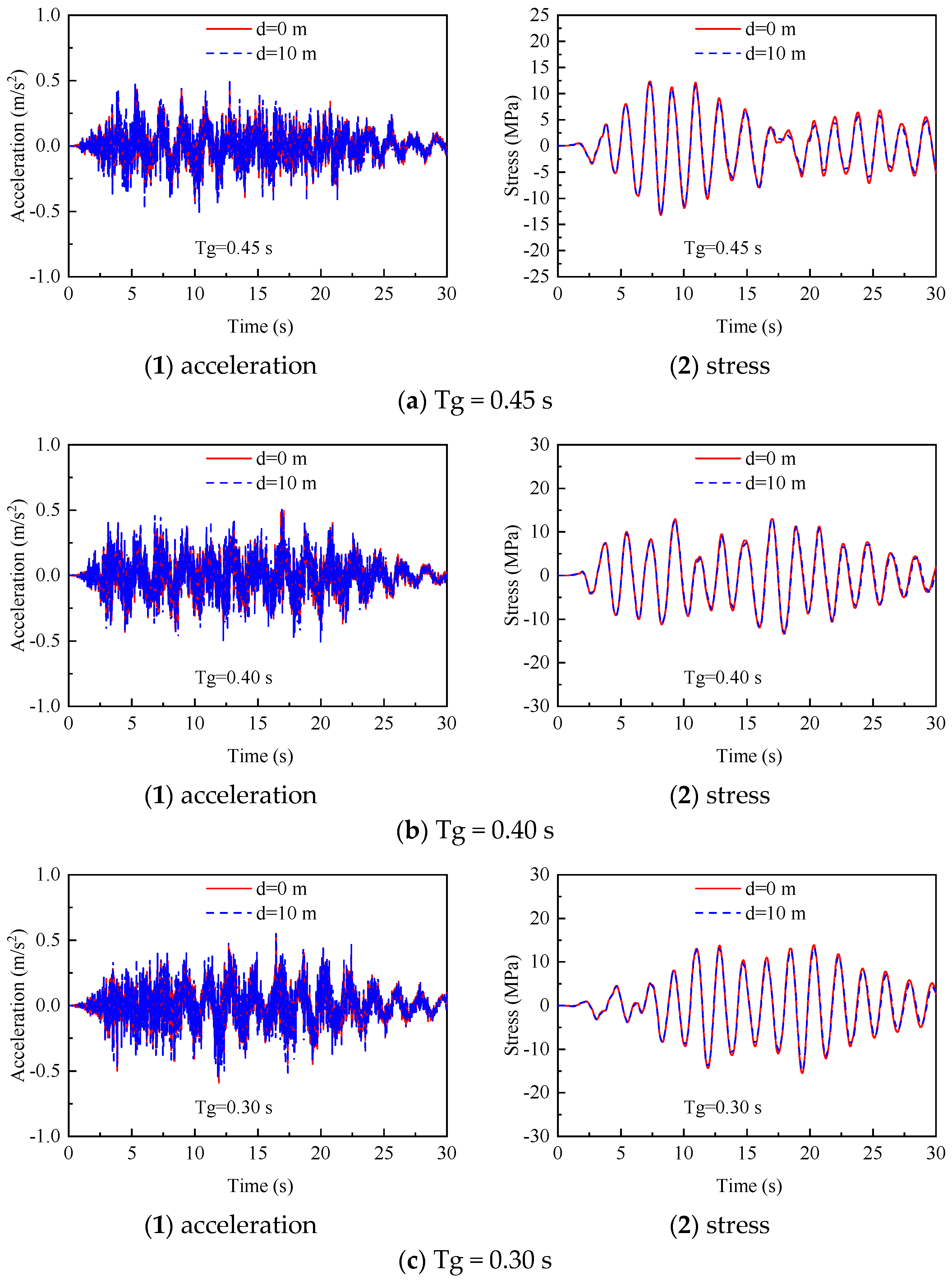 Applsci 14 10709 g007