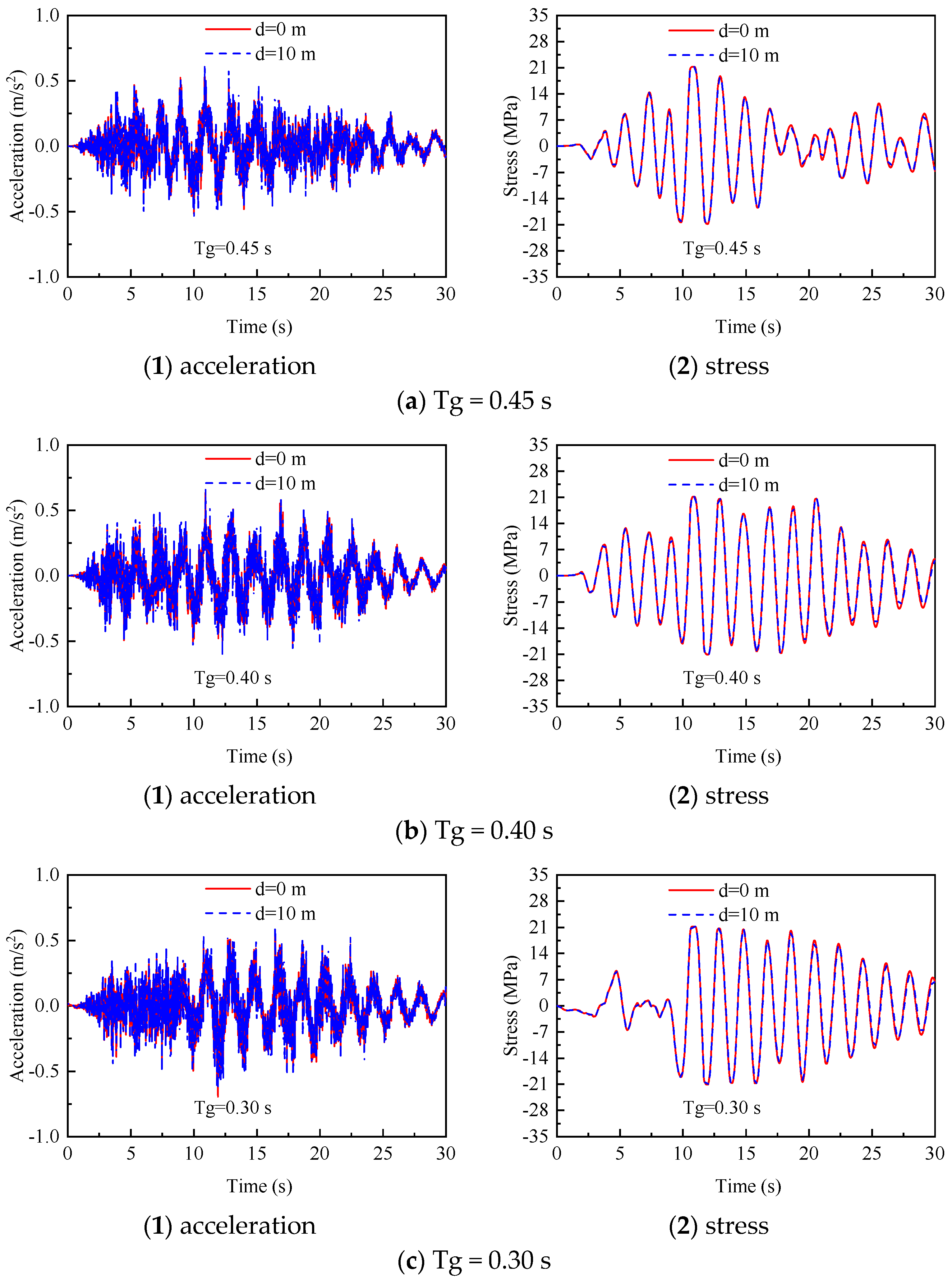 Applsci 14 10709 g008
