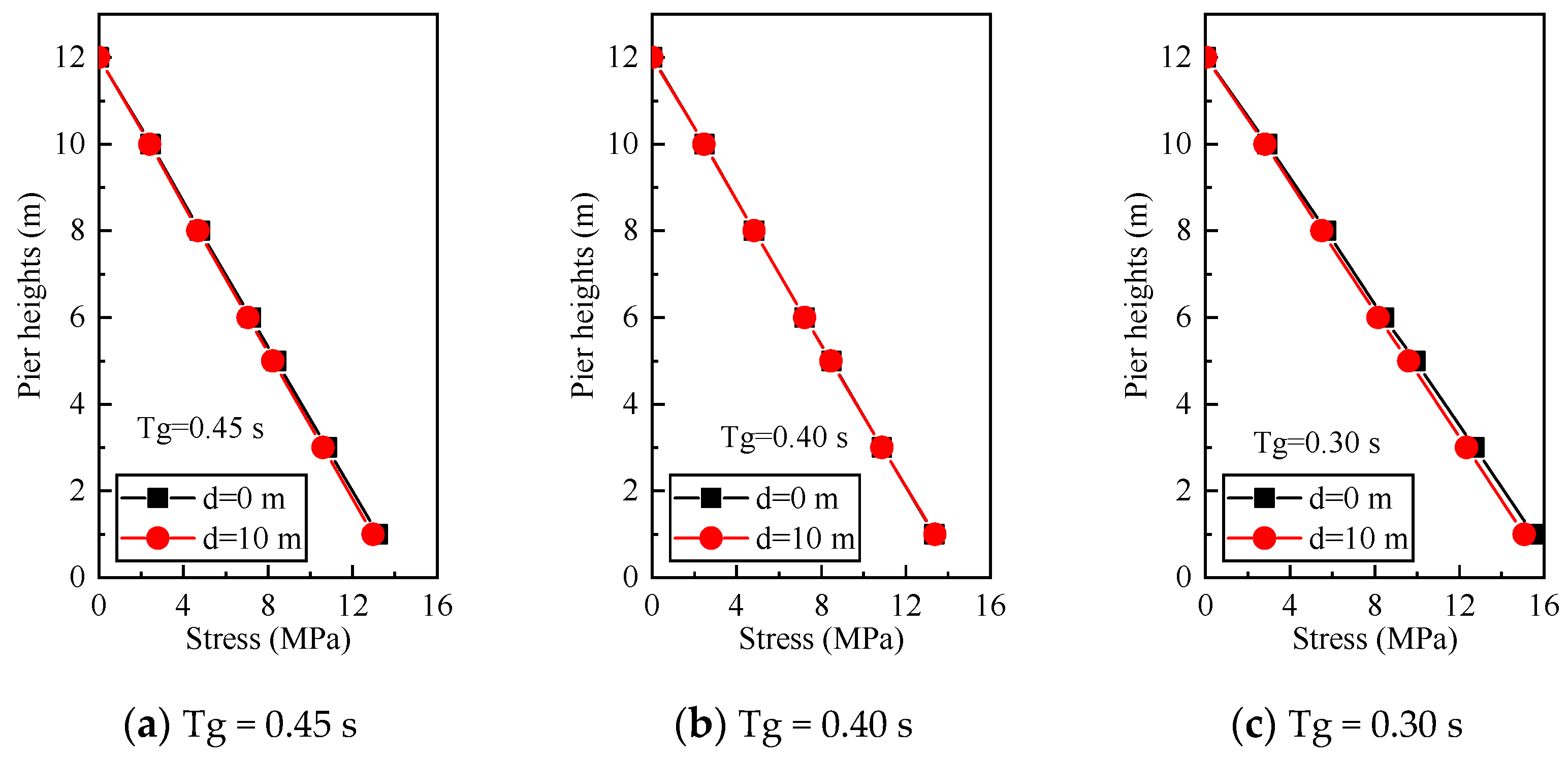 Applsci 14 10709 g010