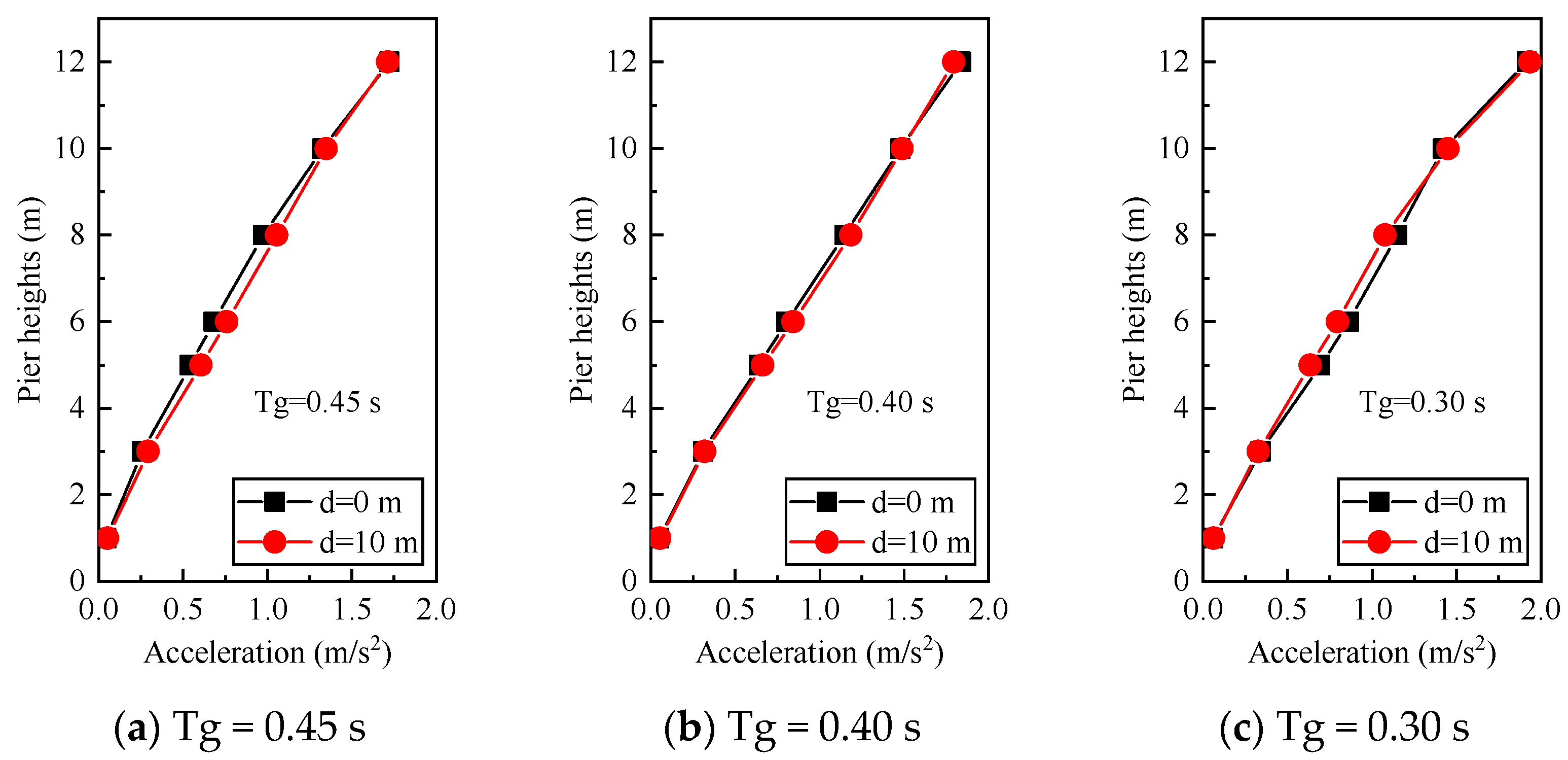 Applsci 14 10709 g011