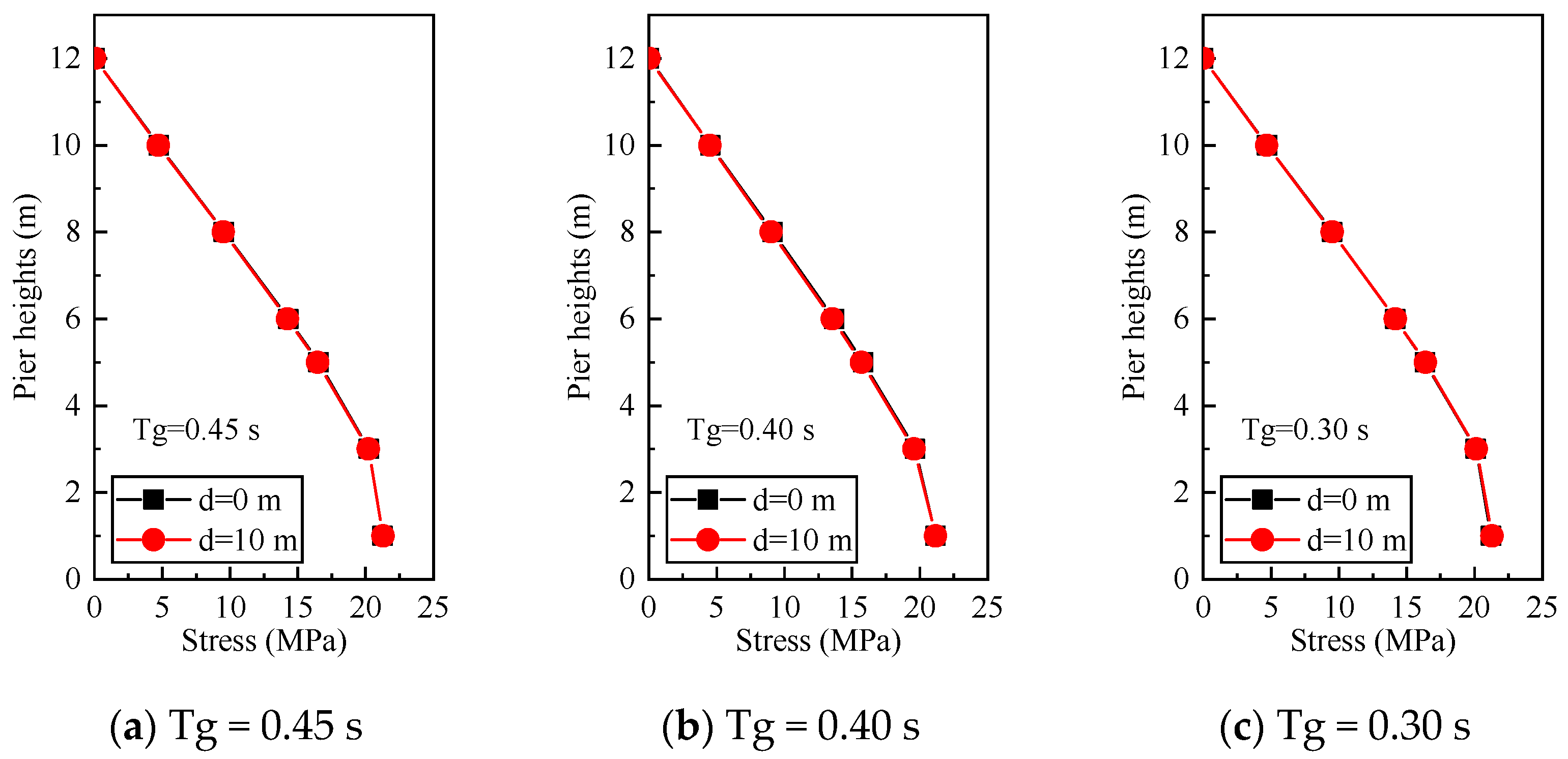 Applsci 14 10709 g012