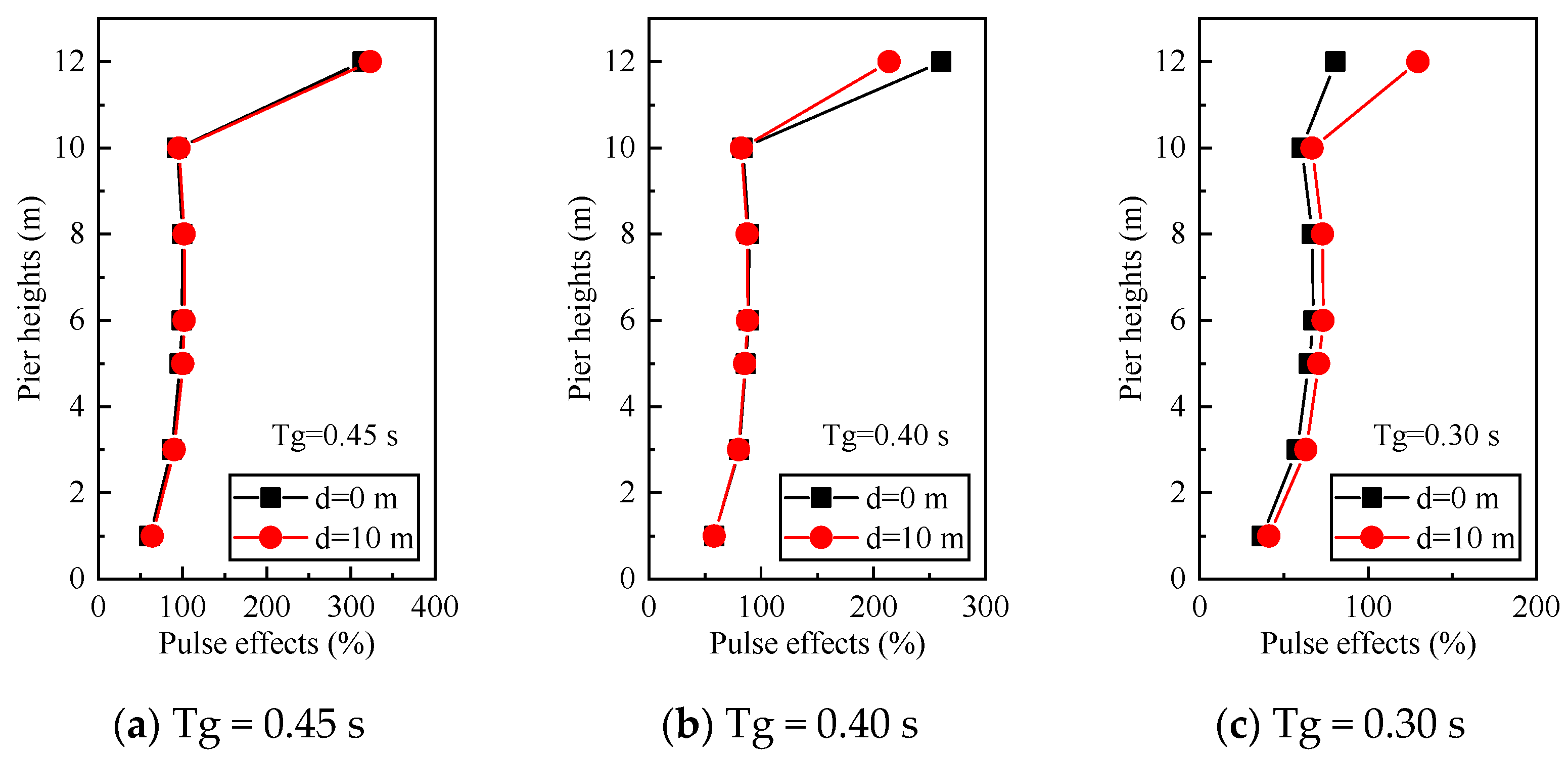 Applsci 14 10709 g014