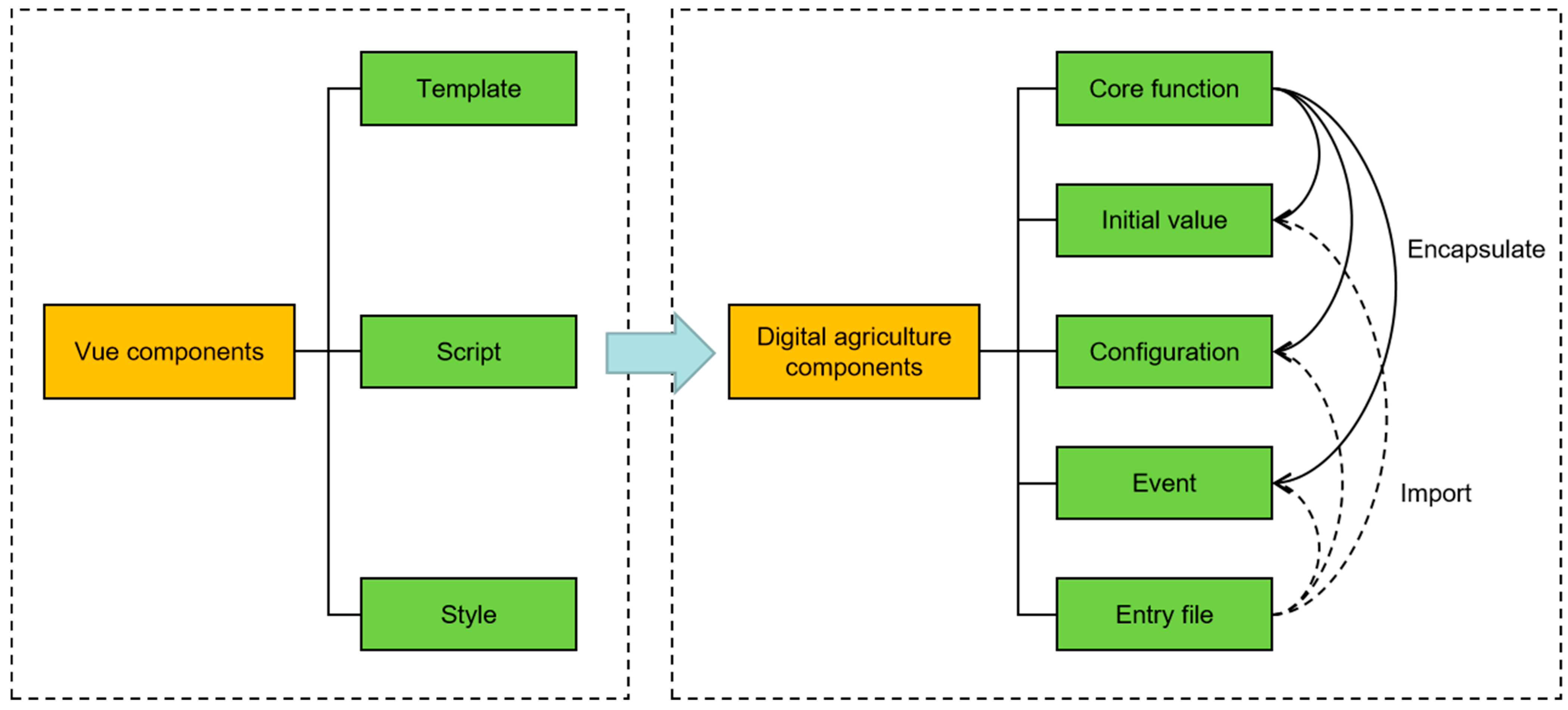 Applsci 14 10710 g002