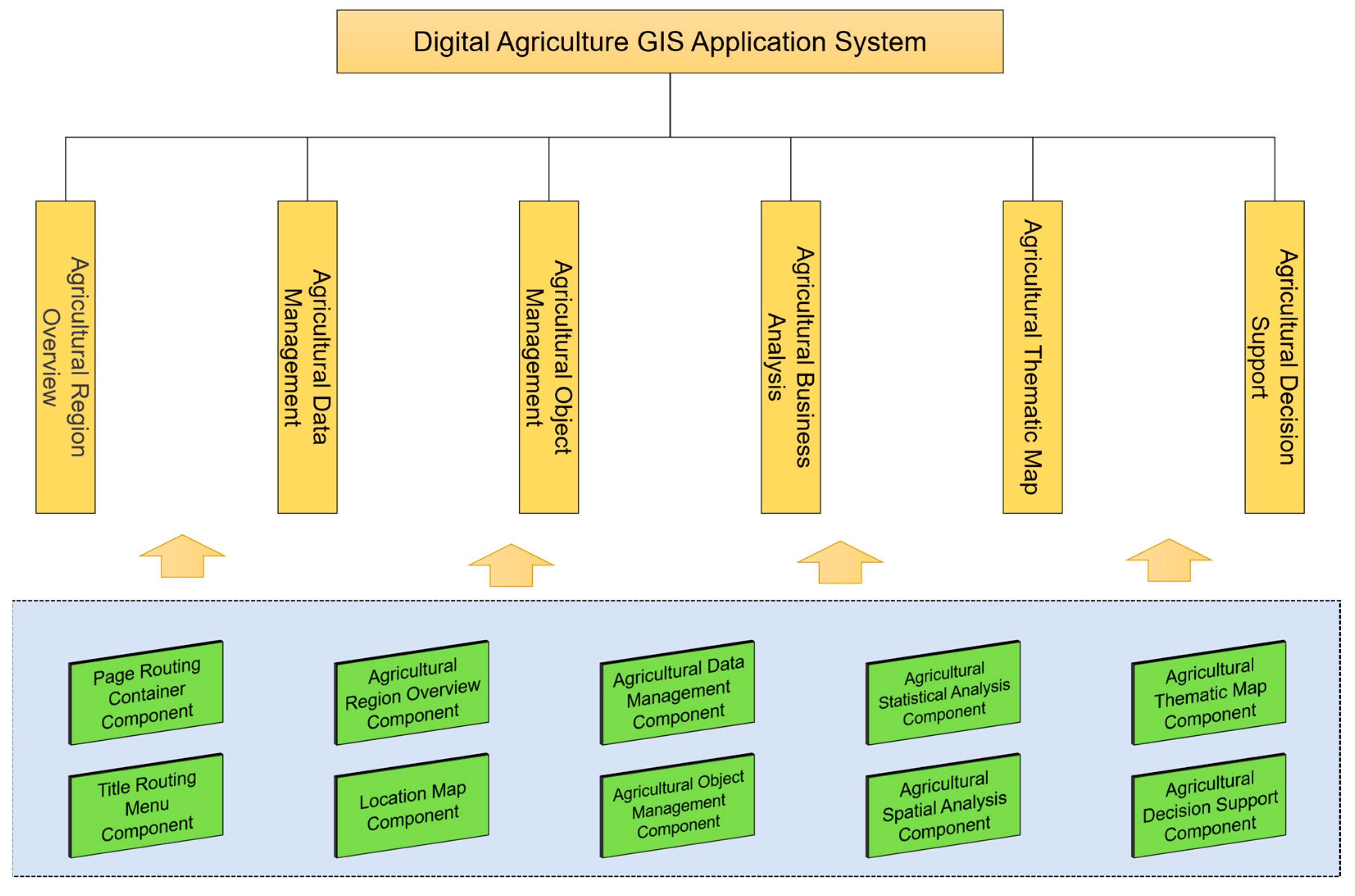 Applsci 14 10710 g007