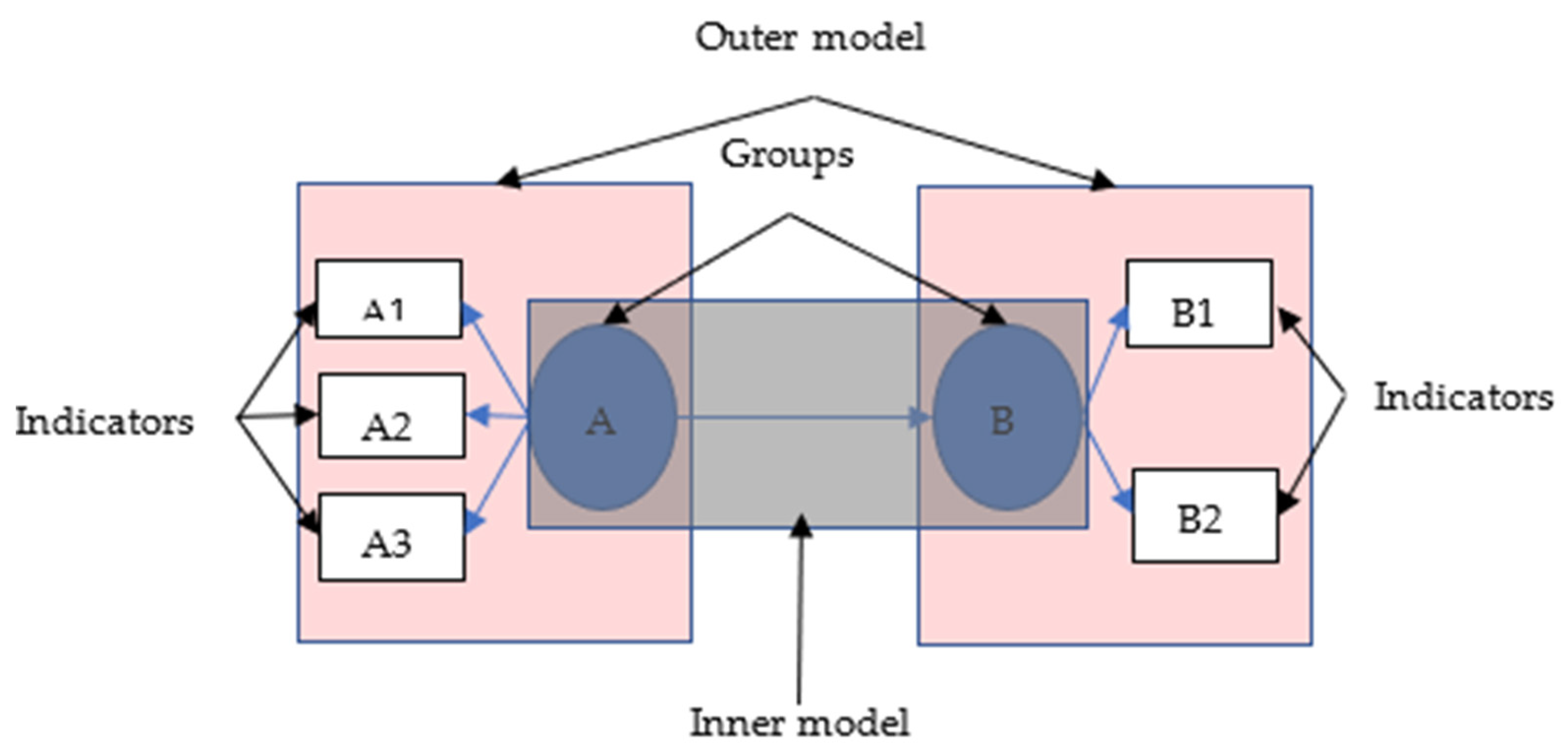 Applsci 14 10711 g001
