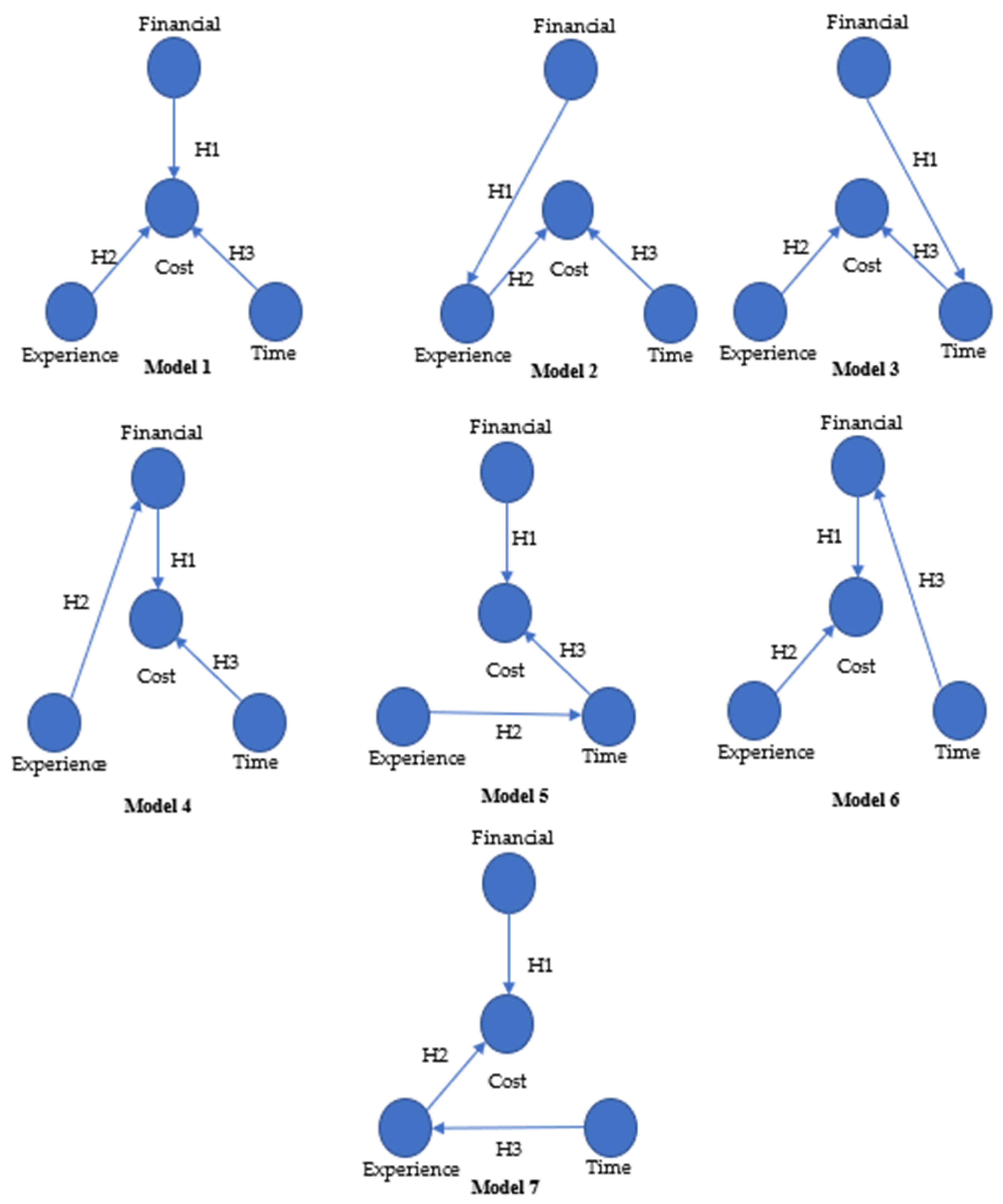Applsci 14 10711 g003