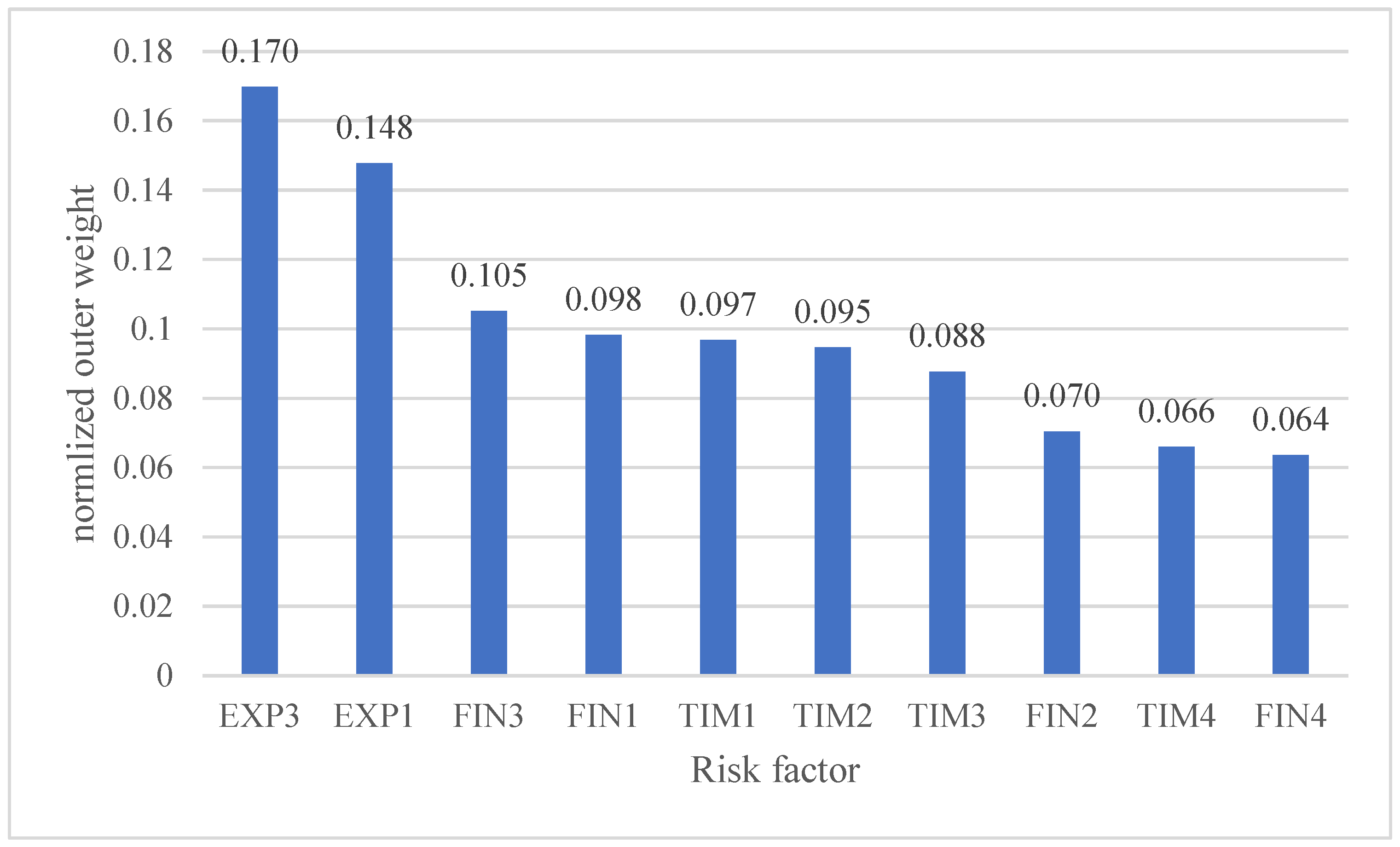 Applsci 14 10711 g005