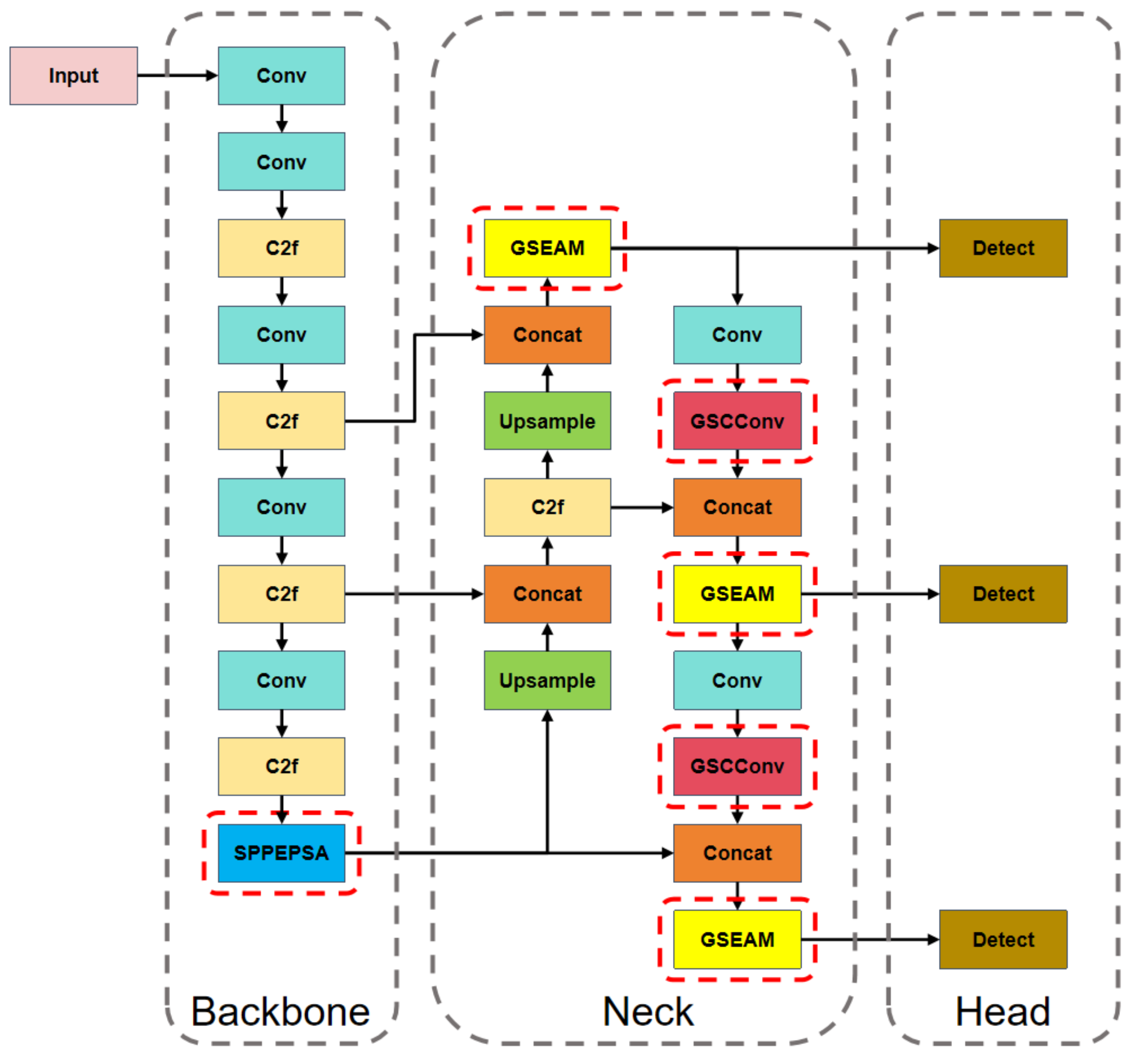 Applsci 14 10713 g002