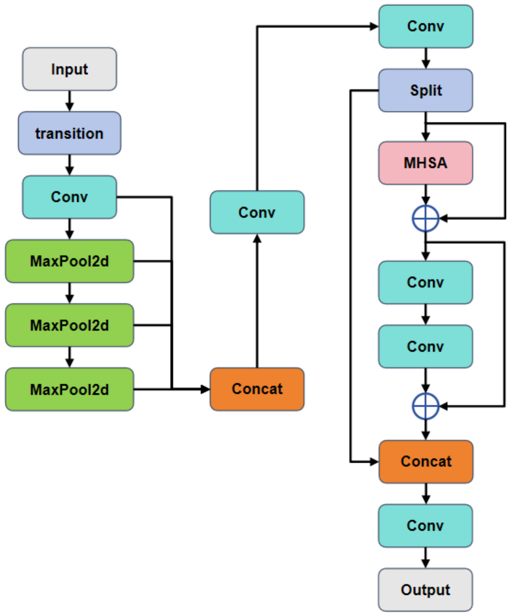 Applsci 14 10713 g003