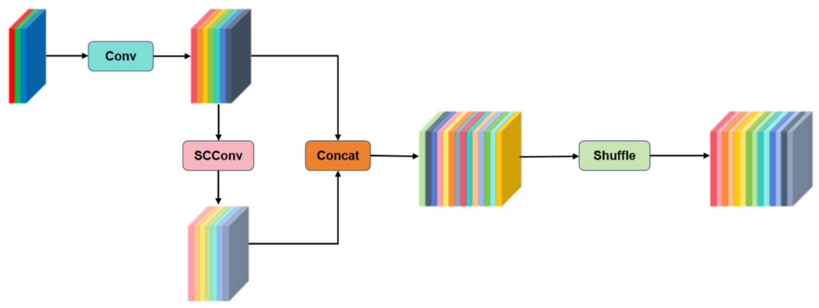 Applsci 14 10713 g006