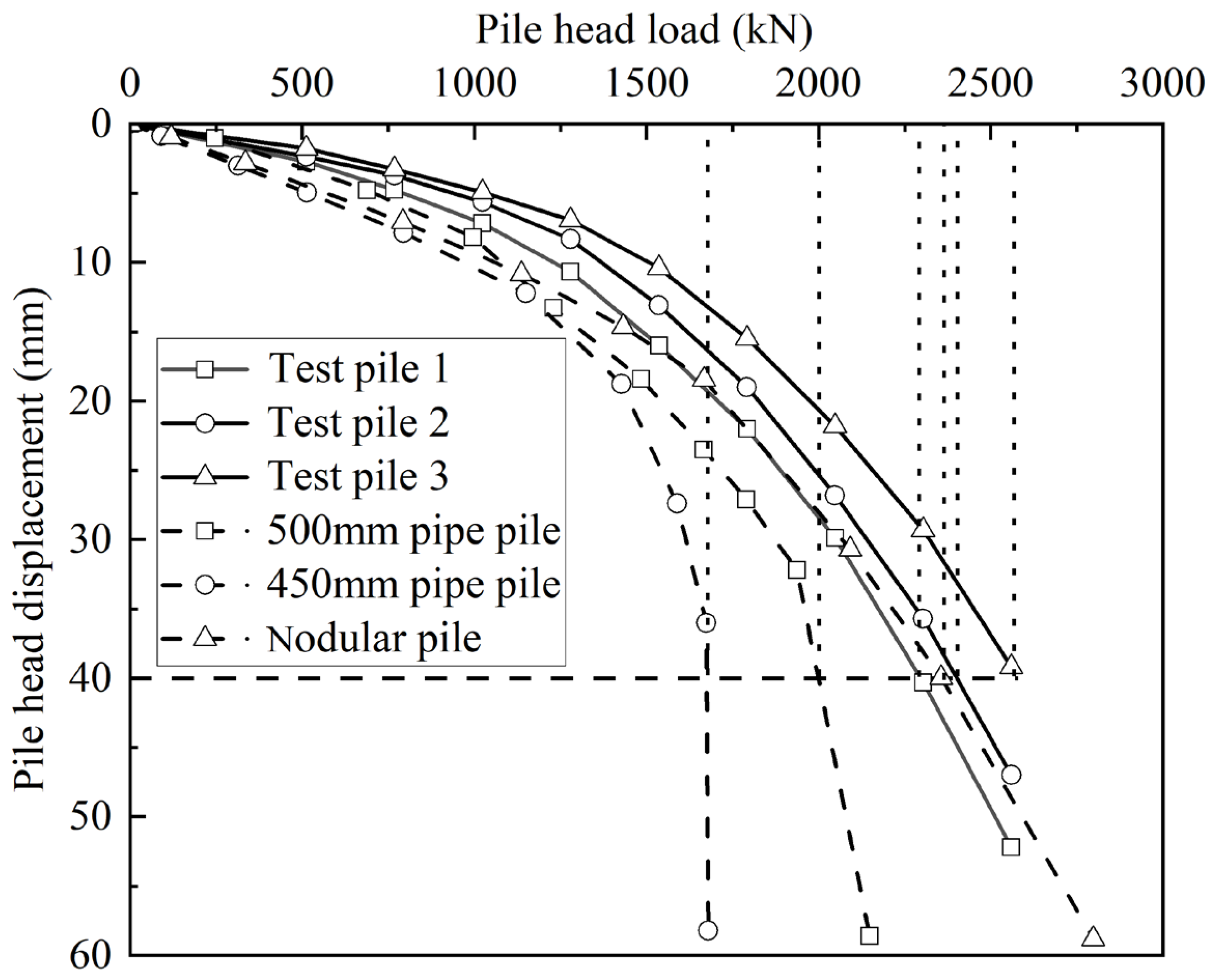 Applsci 14 10714 g006