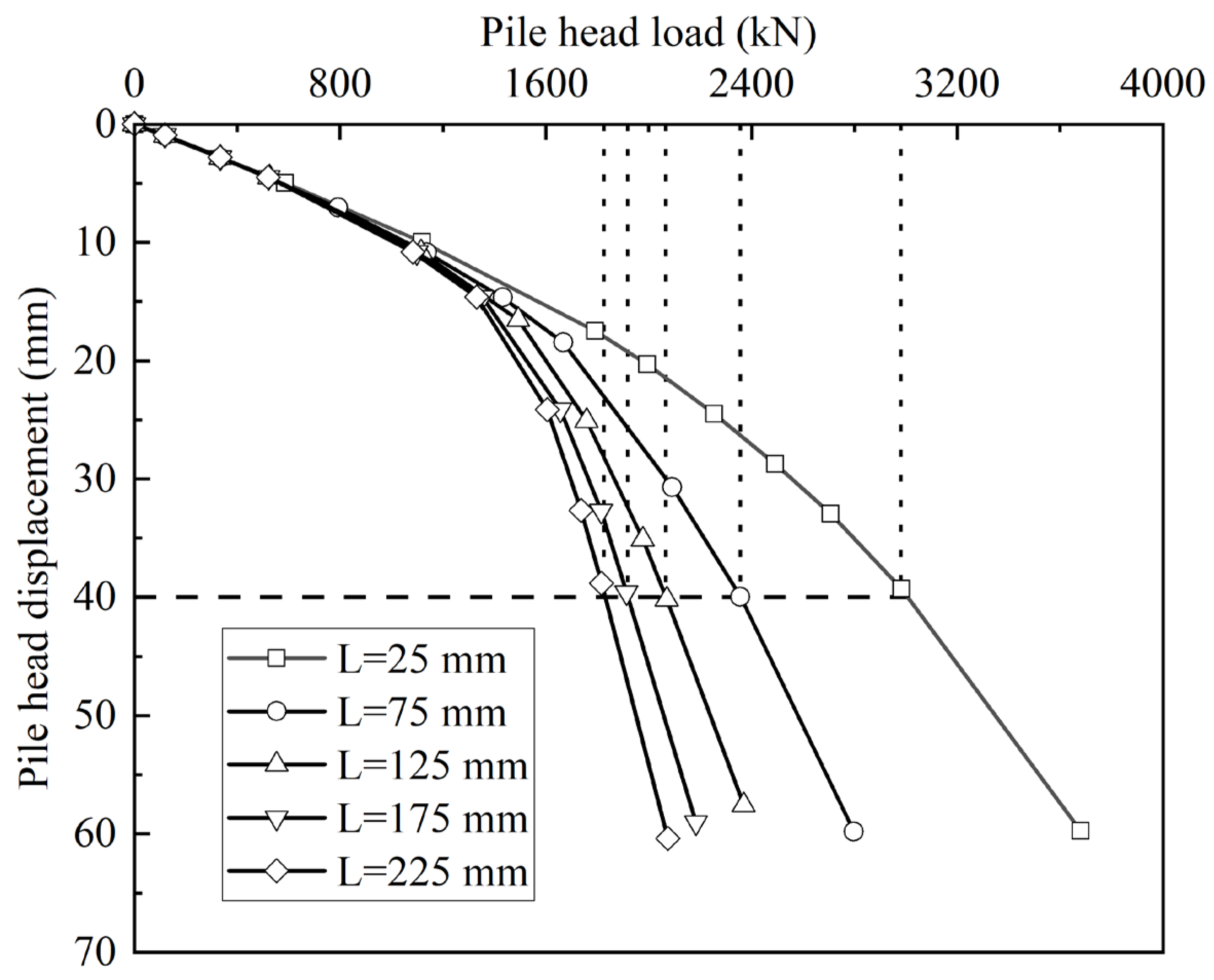 Applsci 14 10714 g009
