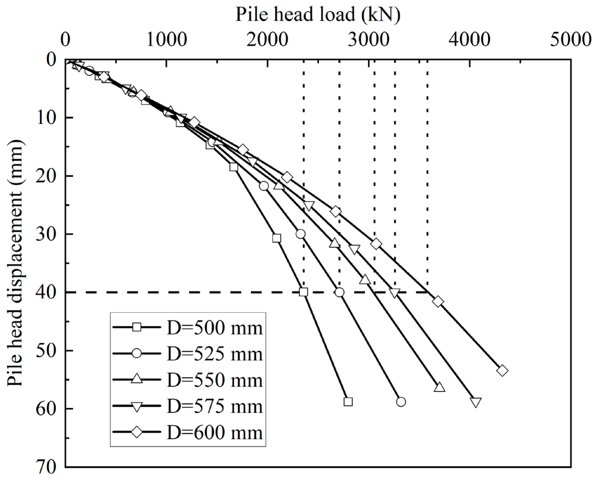 Applsci 14 10714 g010