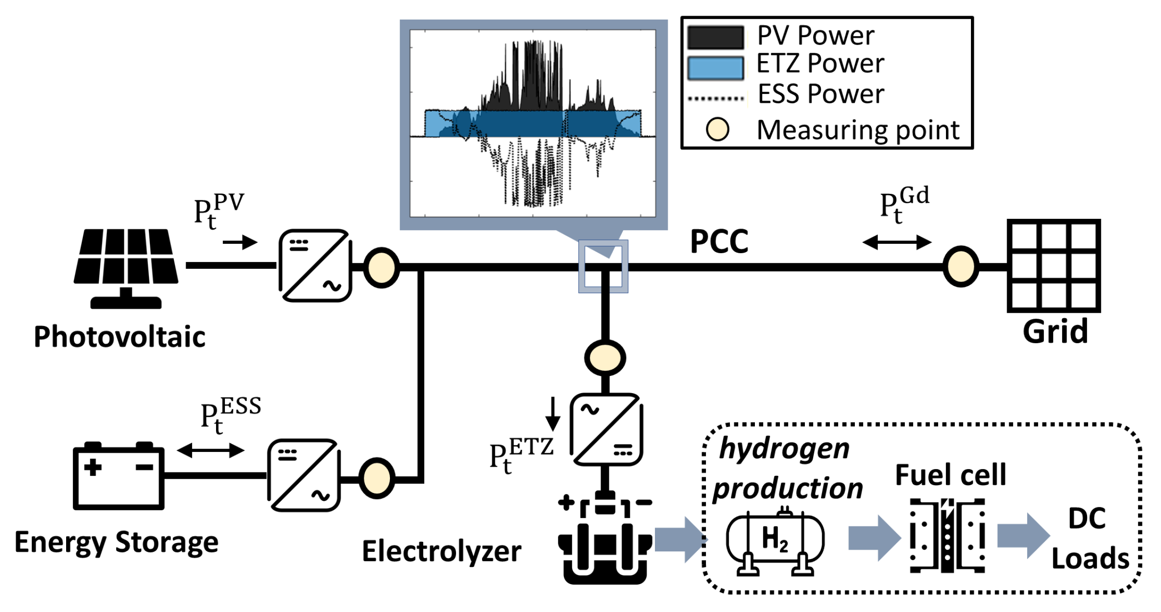 Applsci 14 10720 g001