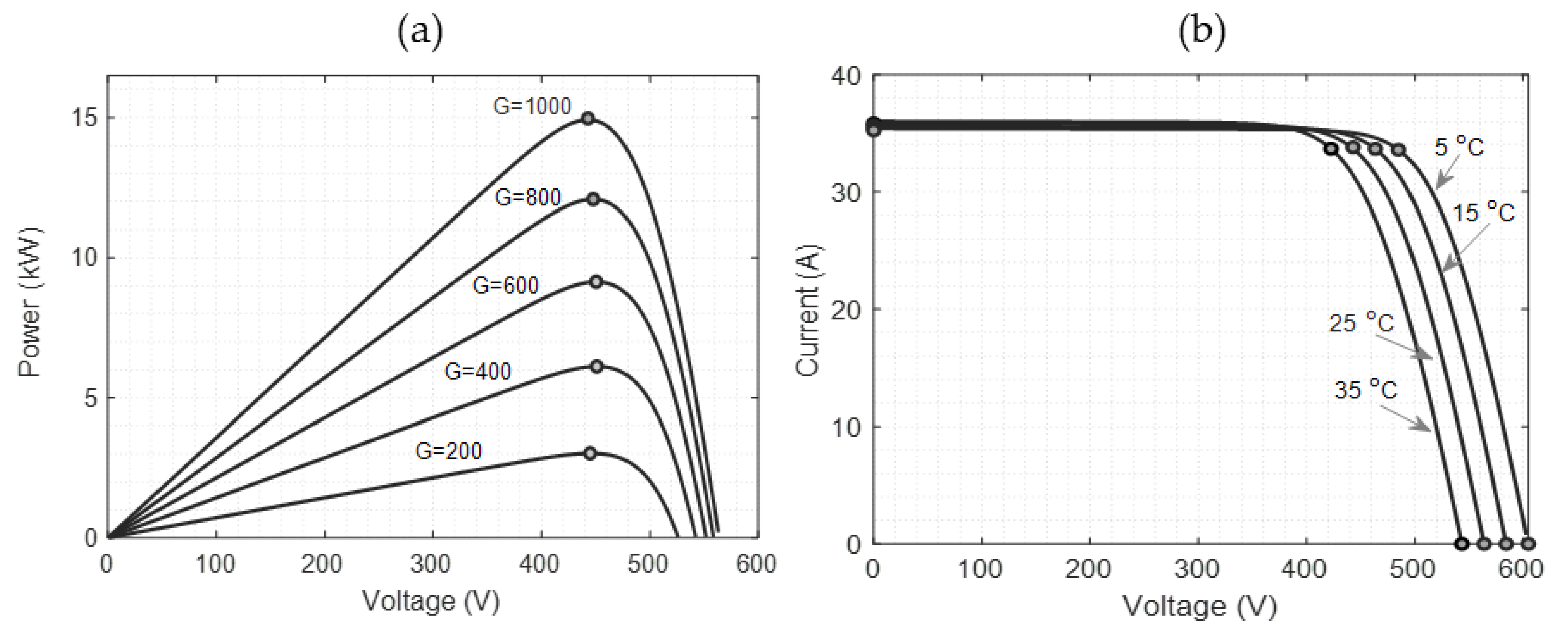 Applsci 14 10720 g002