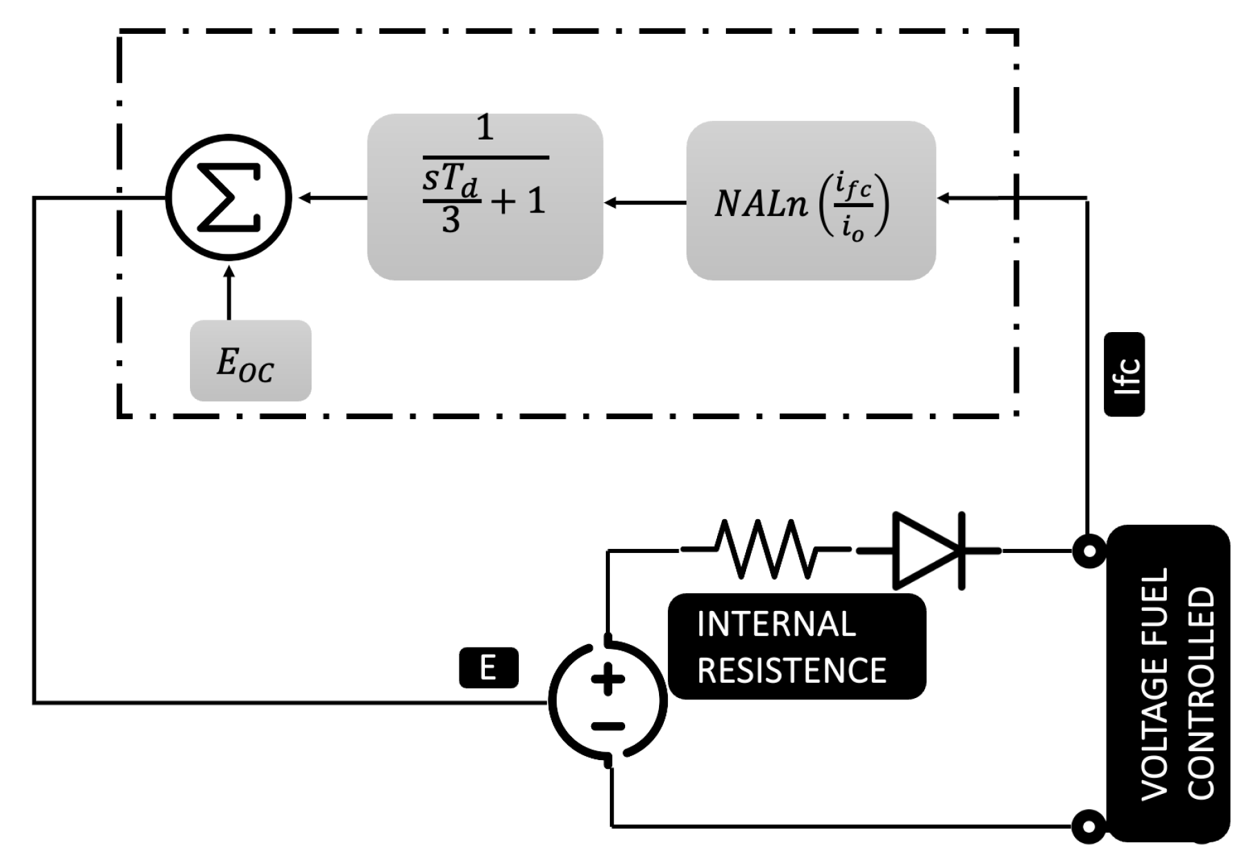Applsci 14 10720 g003
