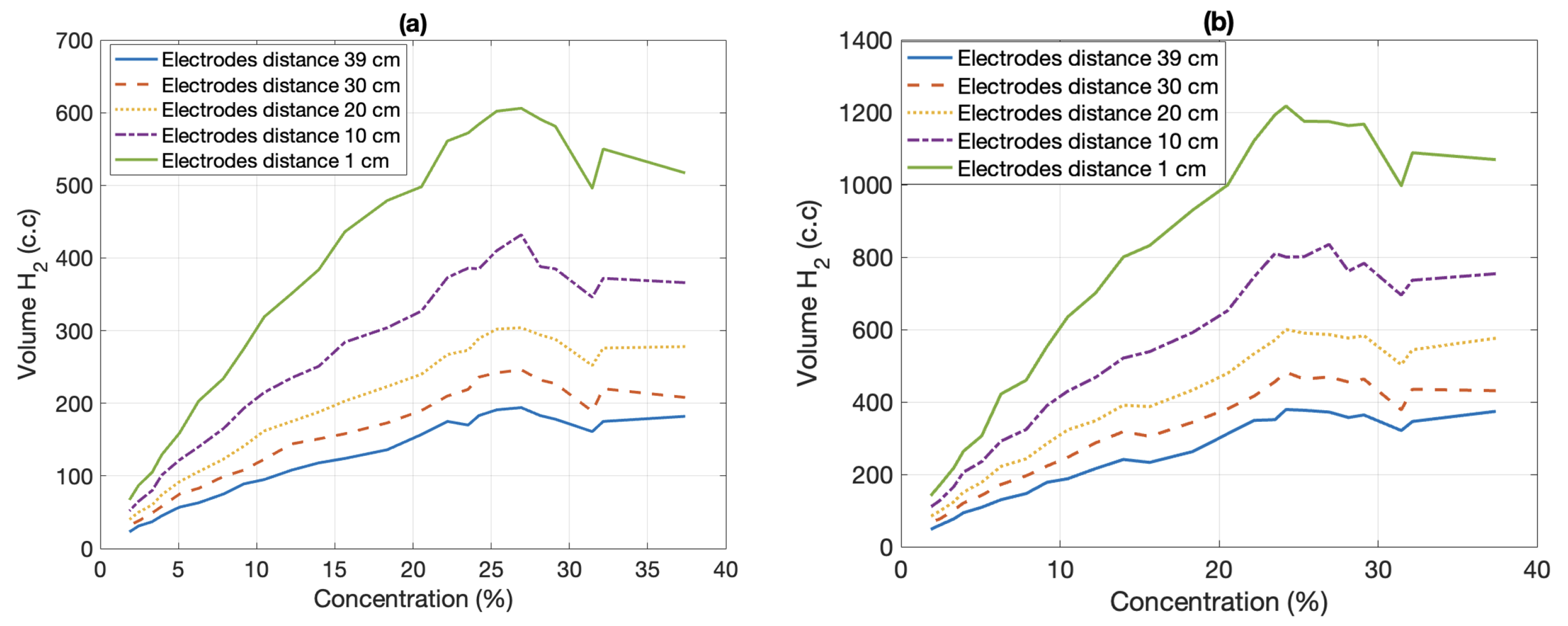 Applsci 14 10720 g006