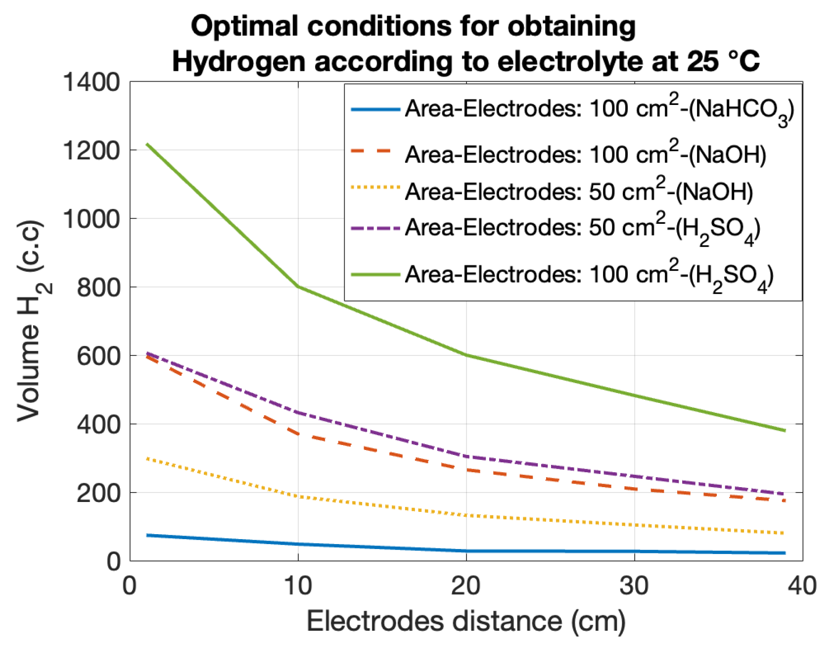 Applsci 14 10720 g007