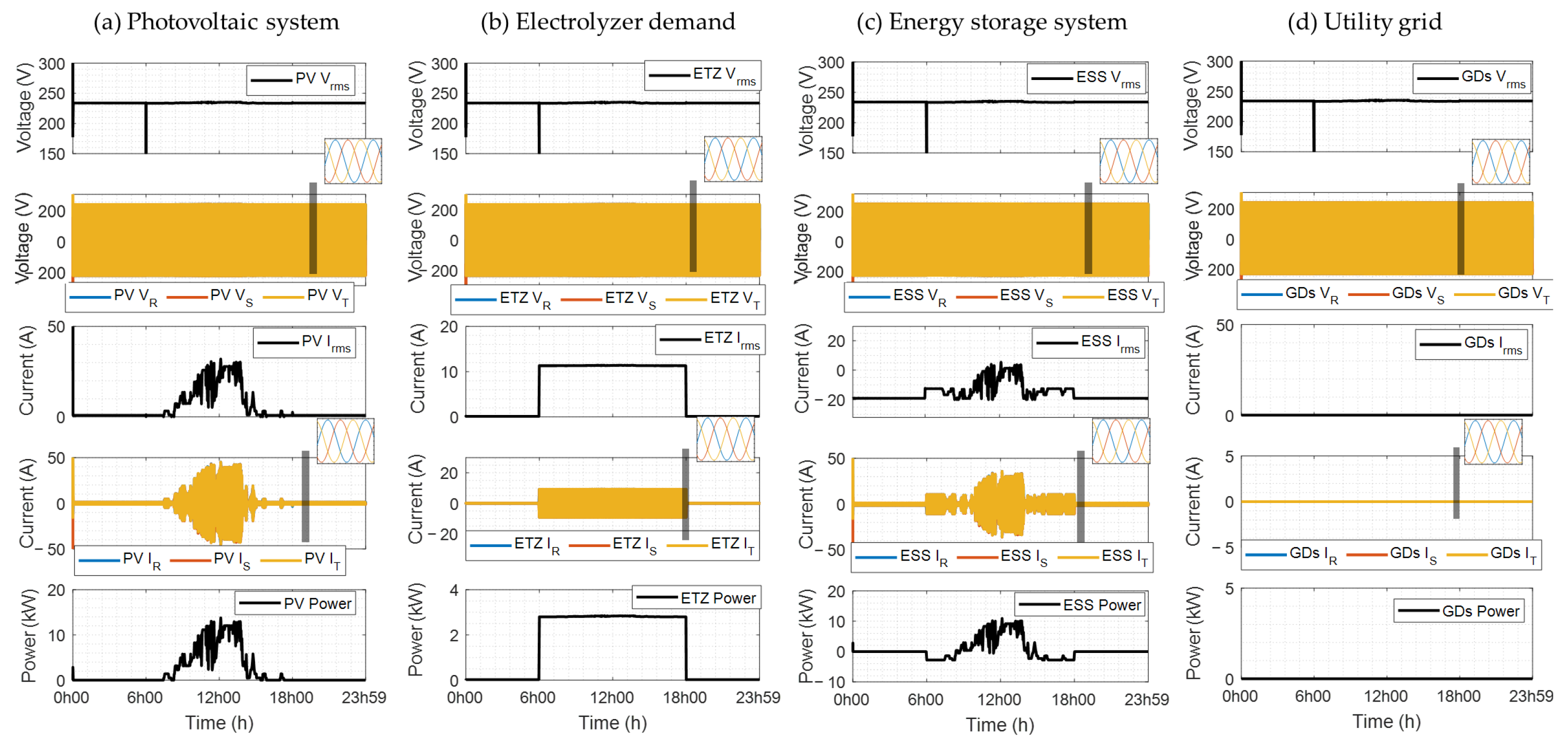 Applsci 14 10720 g010