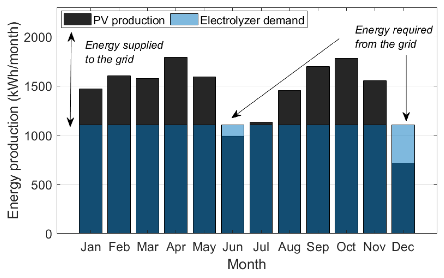 Applsci 14 10720 g012