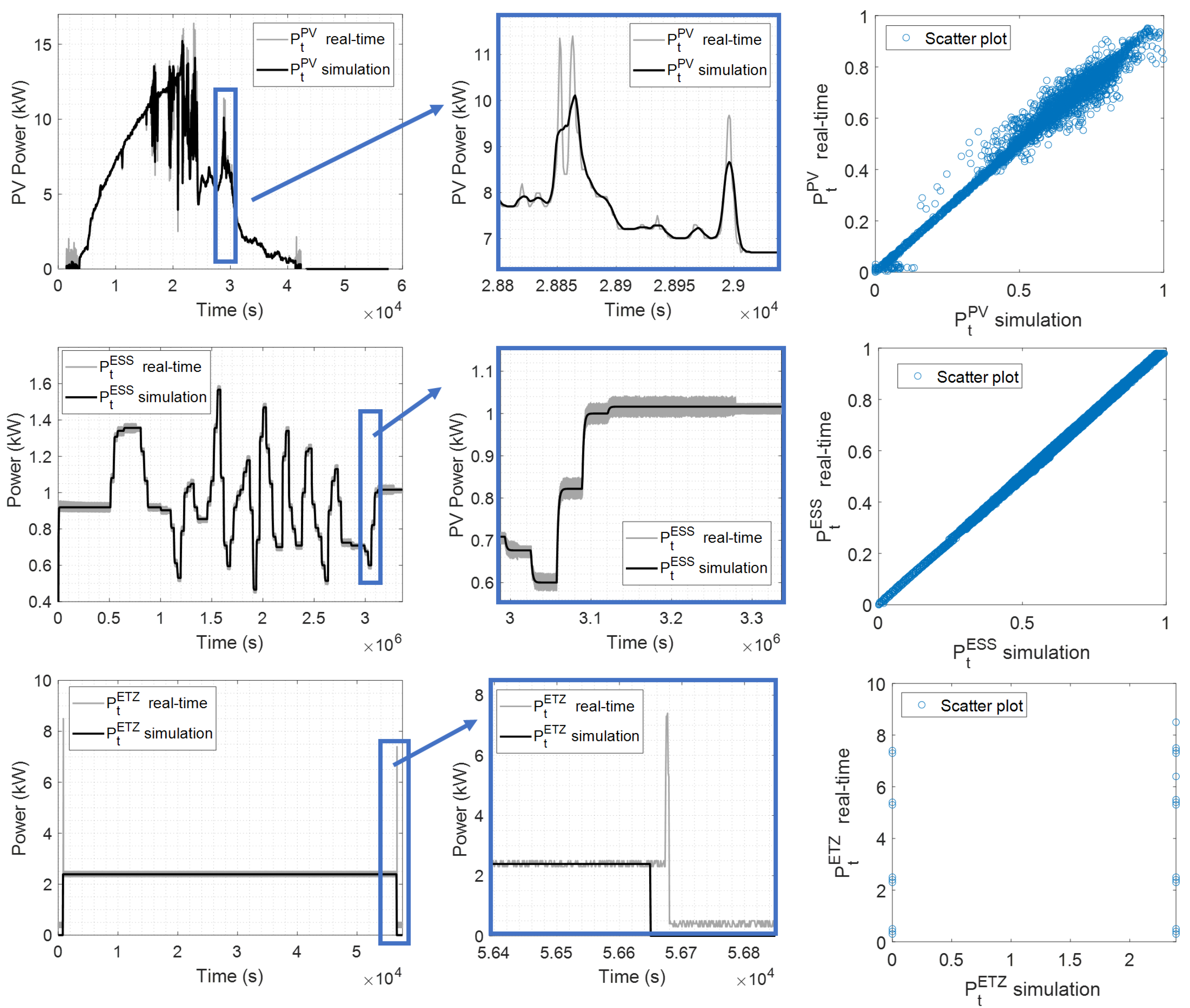 Applsci 14 10720 g014