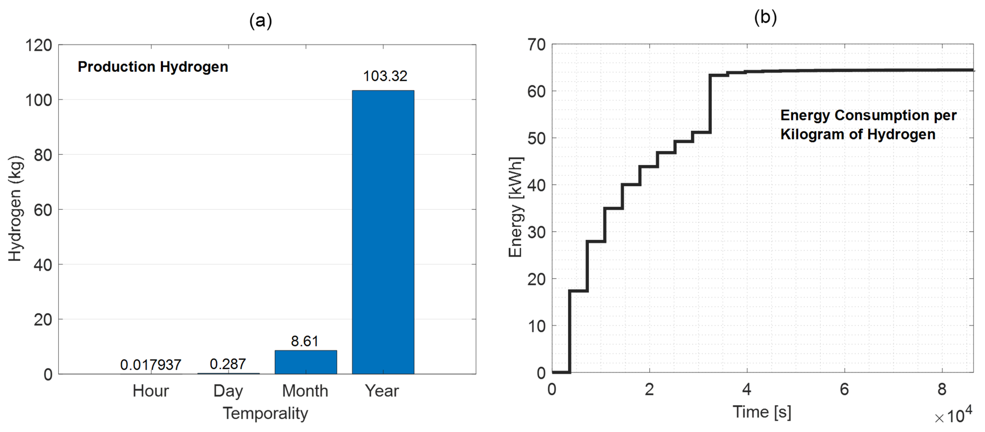 Applsci 14 10720 g015