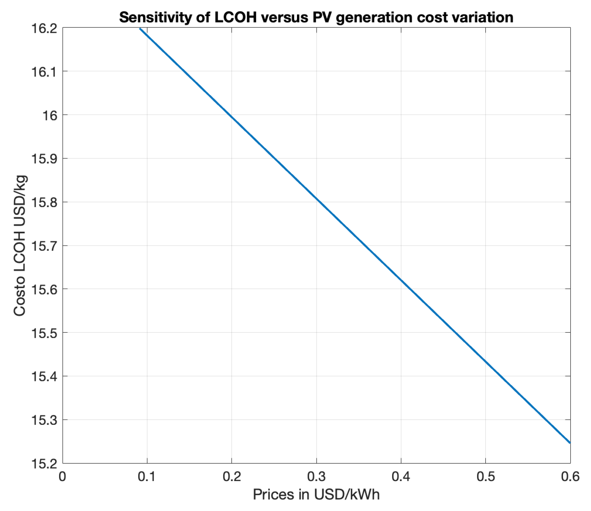 Applsci 14 10720 g017
