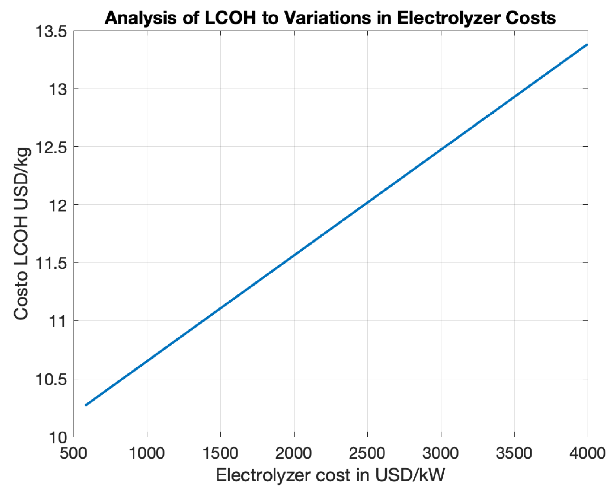 Applsci 14 10720 g018